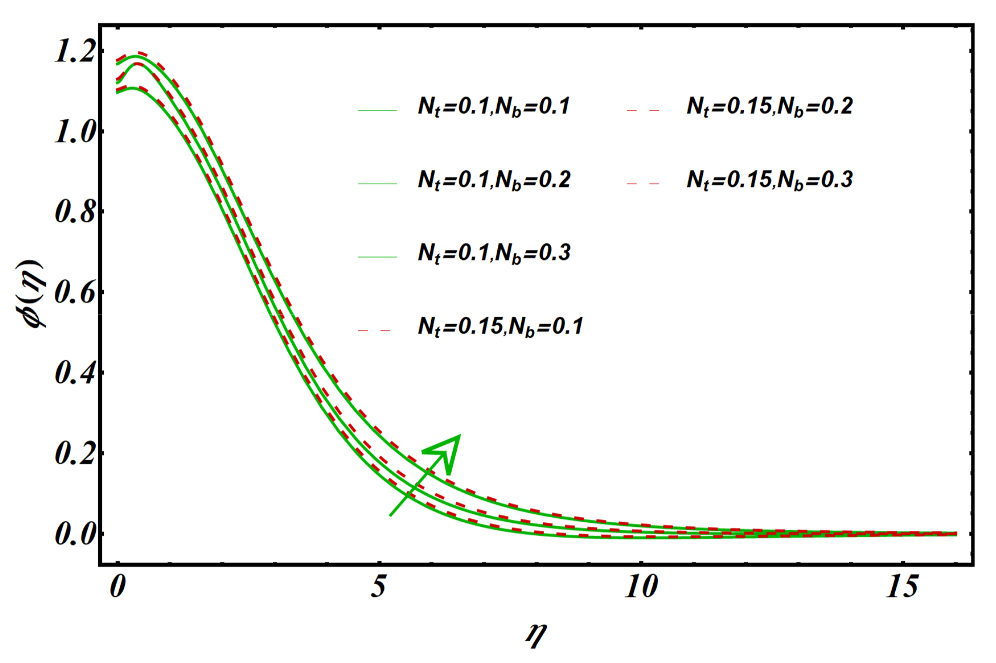 Lubricants 10 00209 g005