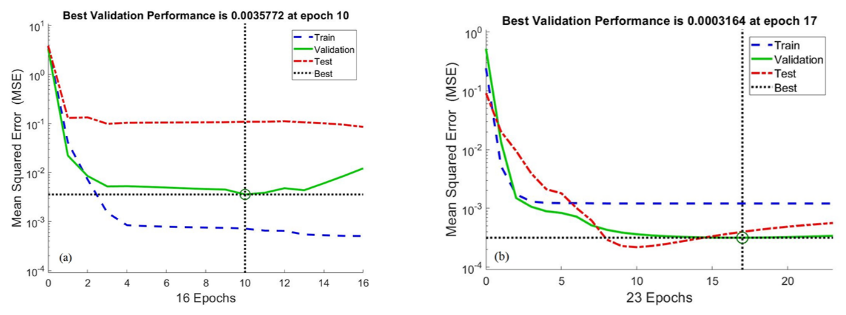 Lubricants 10 00209 g007