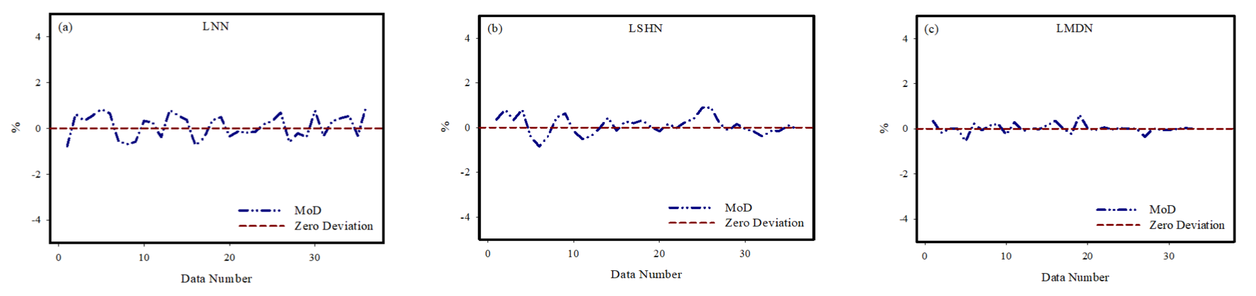 Lubricants 10 00209 g010