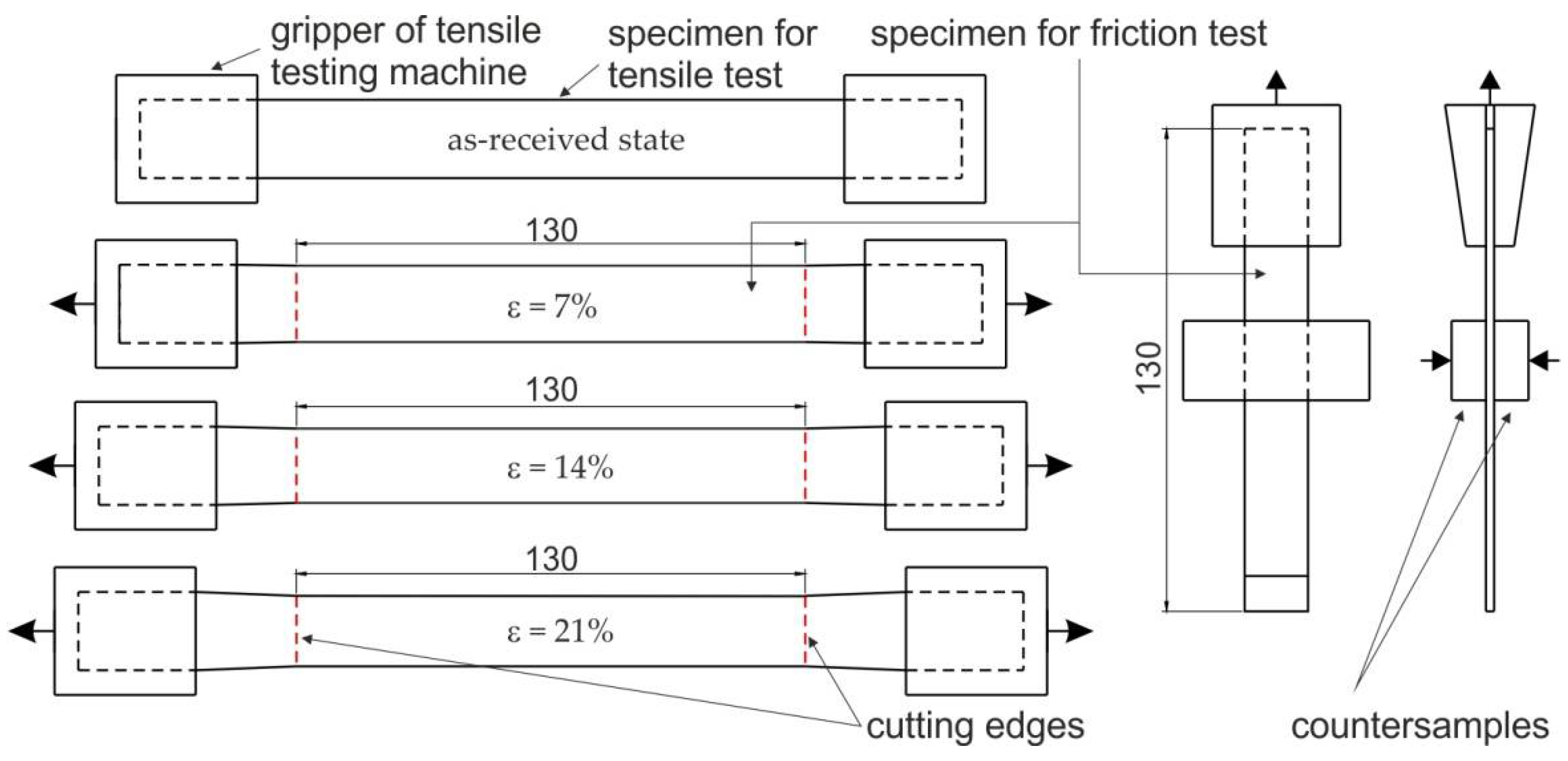 Lubricants 10 00210 g001 Lubricants 10 00210 g001