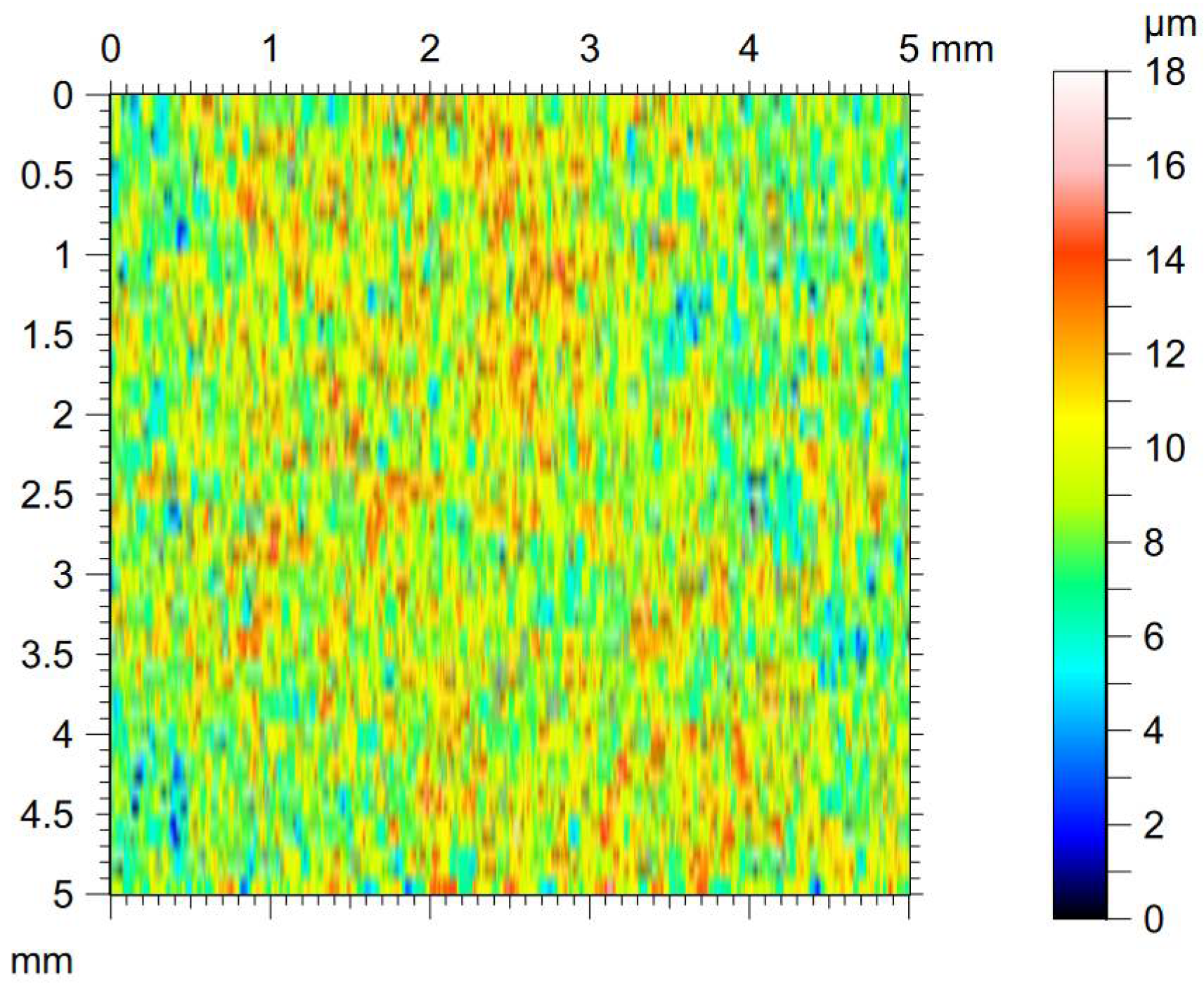 Lubricants 10 00210 g002 Lubricants 10 00210 g002
