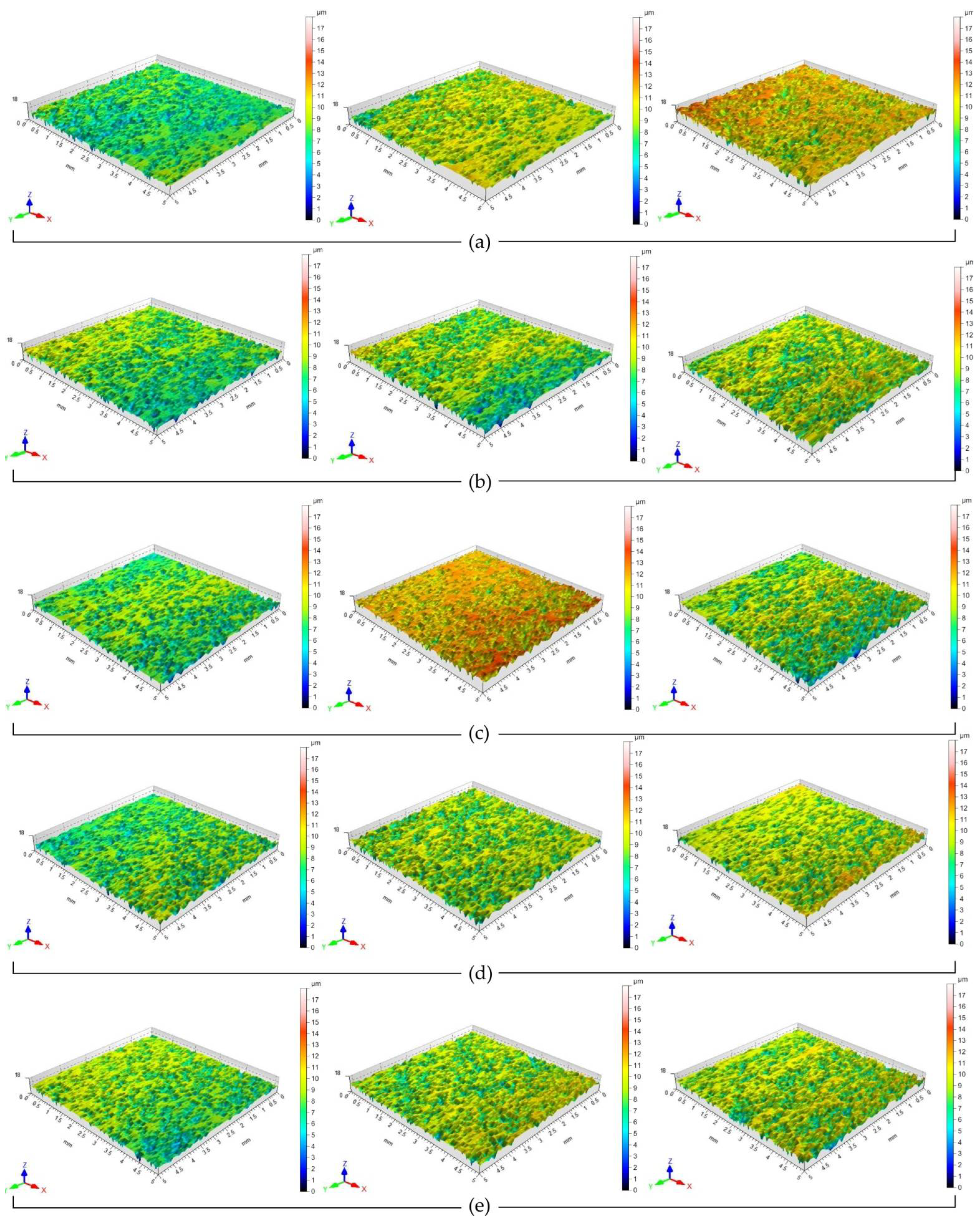 Lubricants 10 00210 g010 Lubricants 10 00210 g010