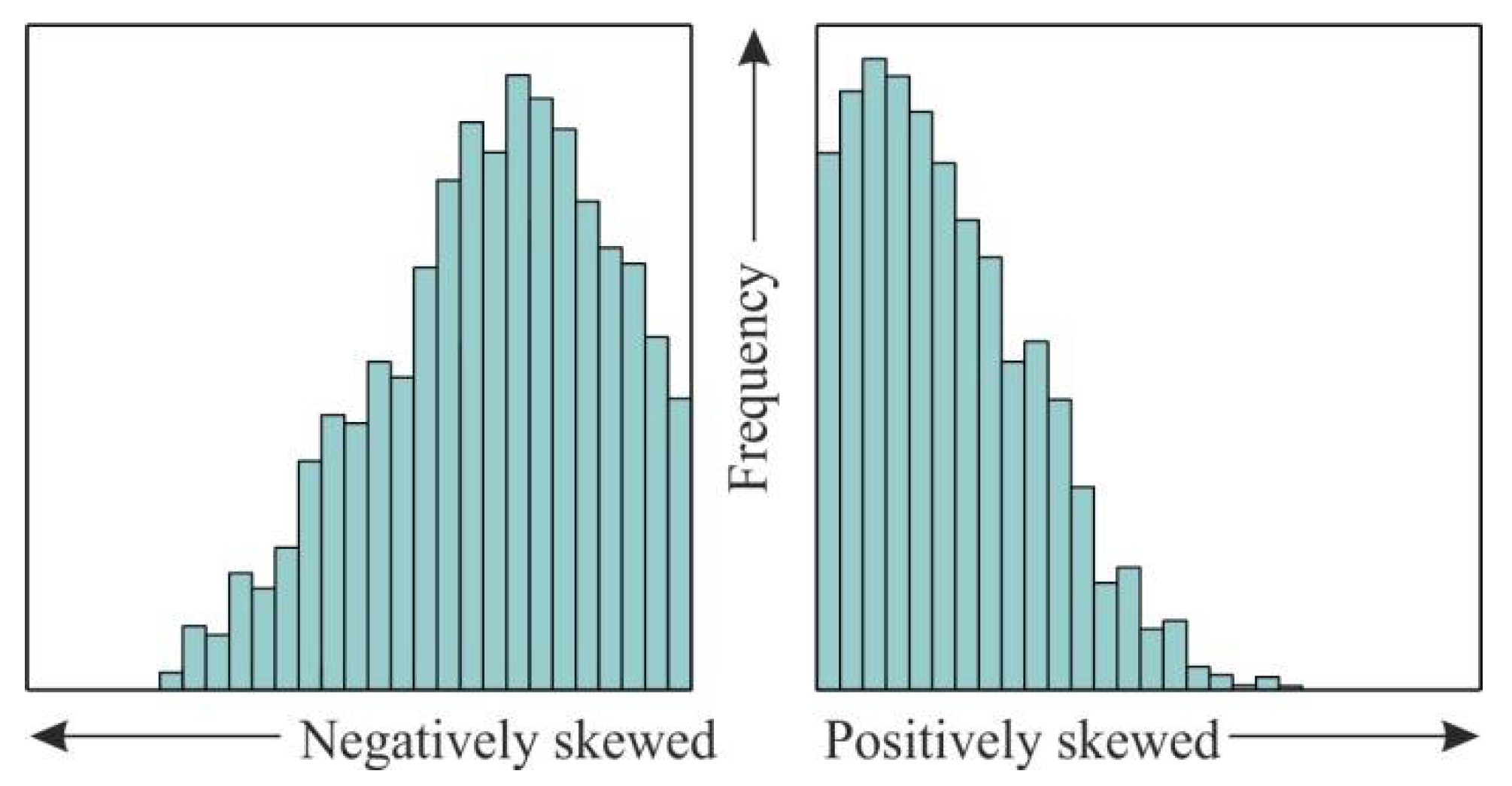 Lubricants 10 00210 g013 Lubricants 10 00210 g013