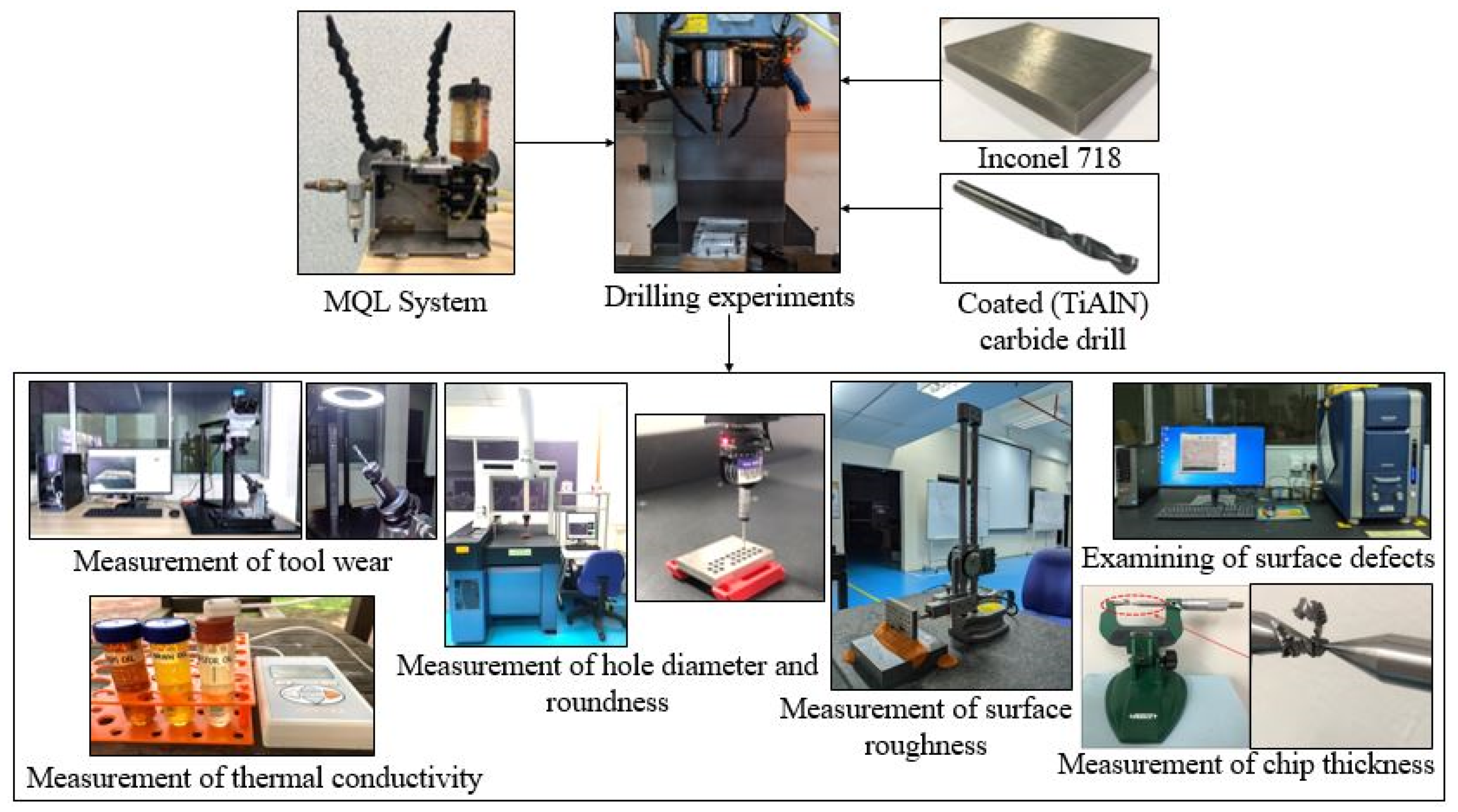 Lubricants 10 00211 g002 Lubricants 10 00211 g002