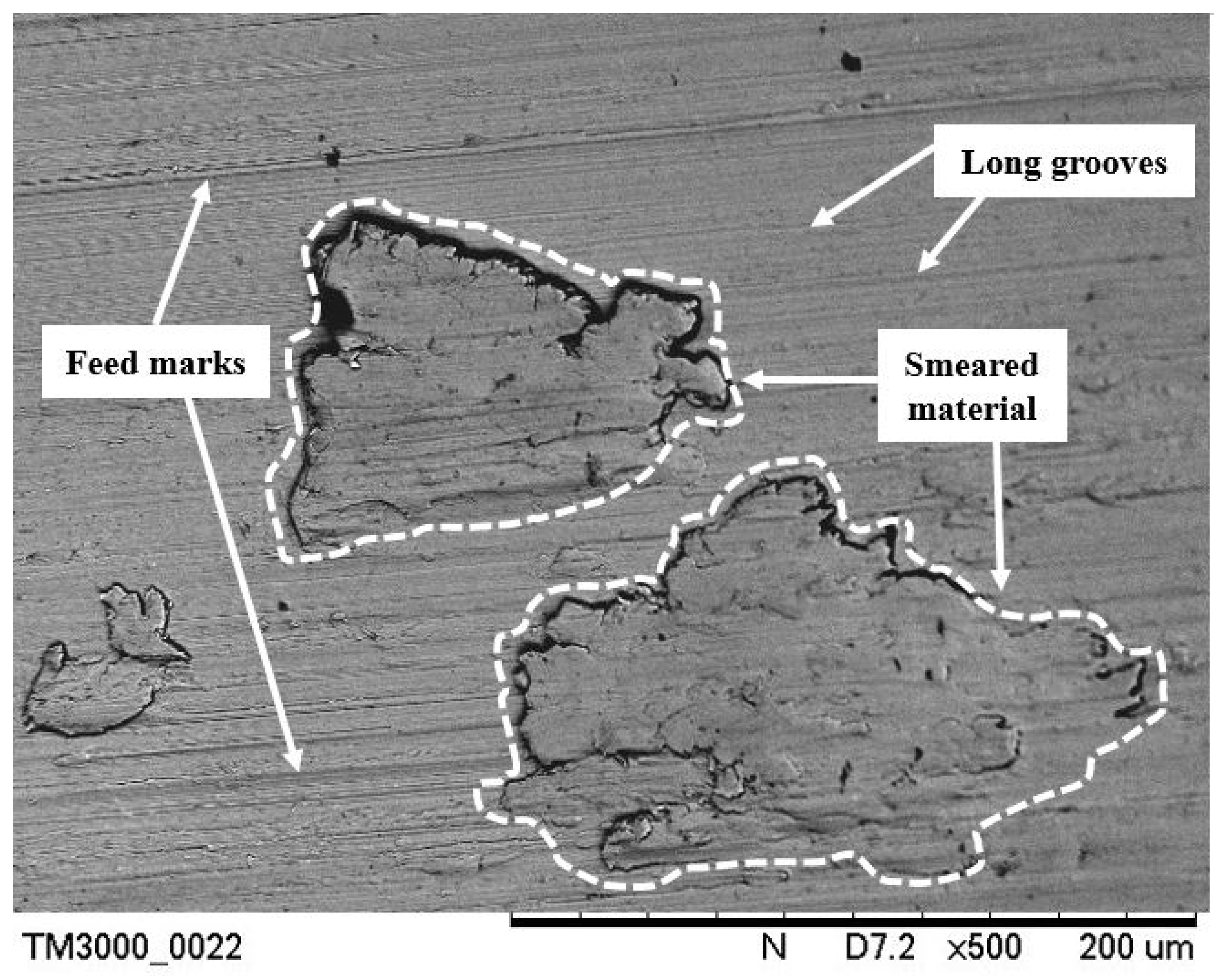 Lubricants 10 00211 g010 Lubricants 10 00211 g010