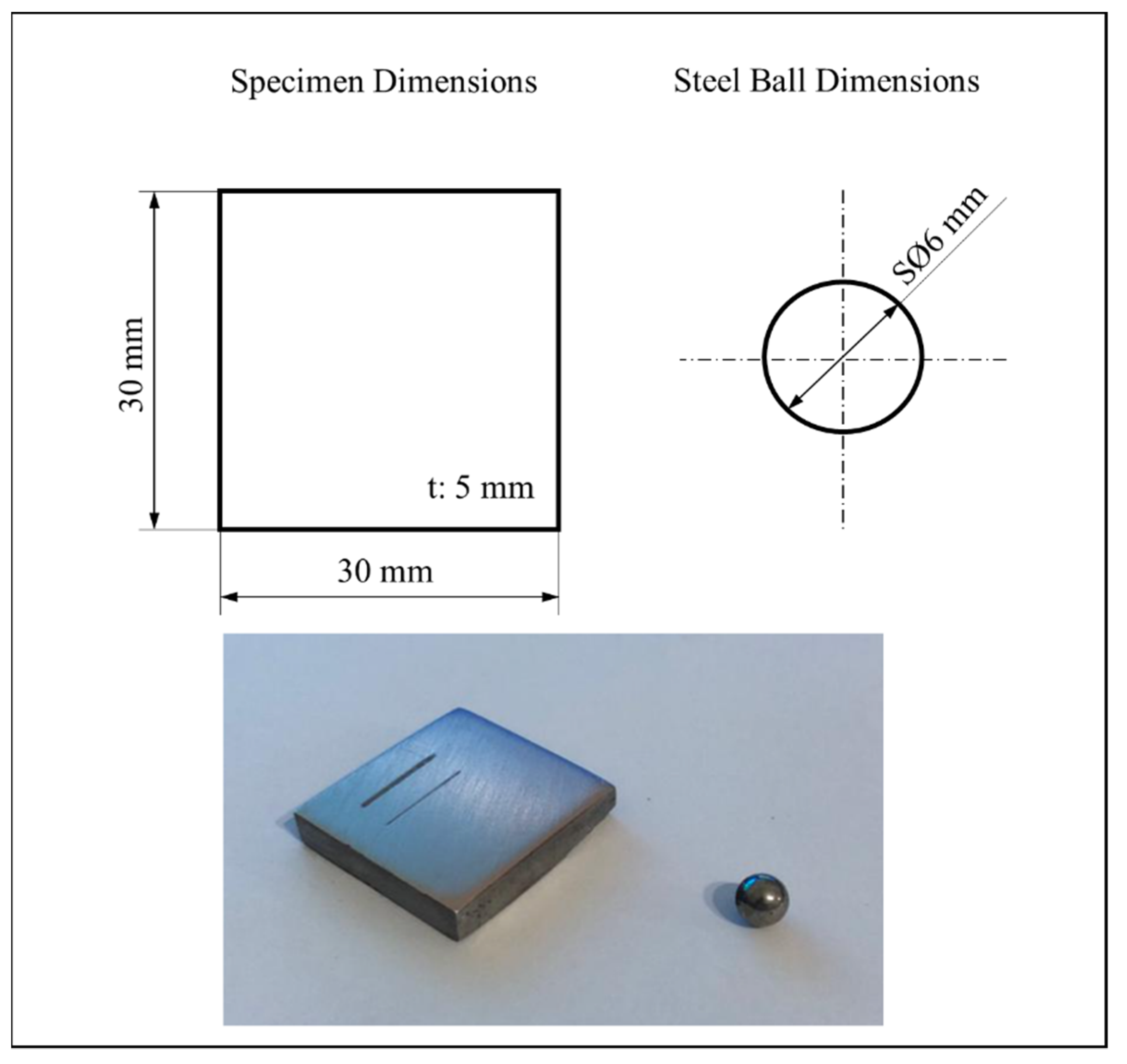 Lubricants 10 00212 g002