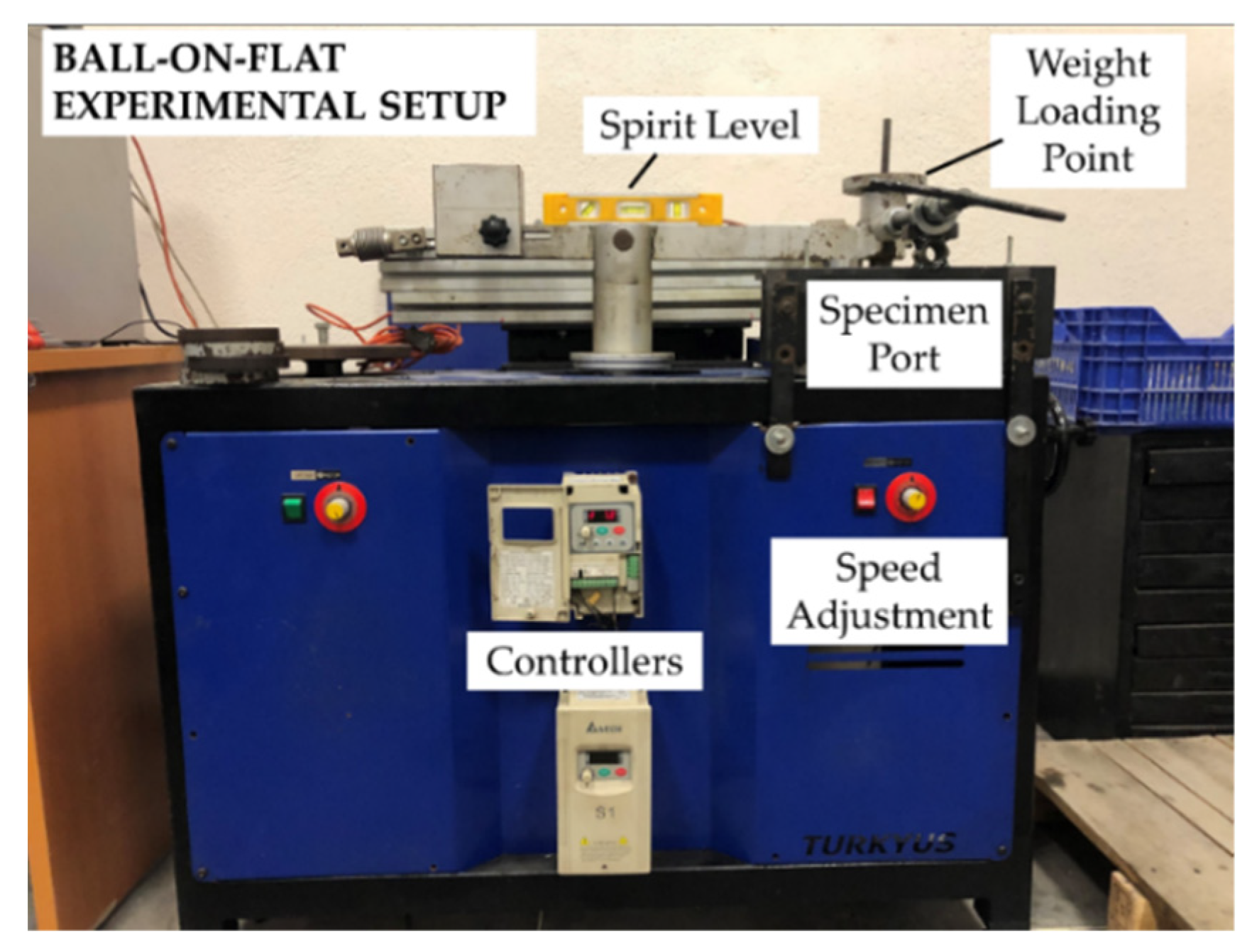 Lubricants 10 00212 g005