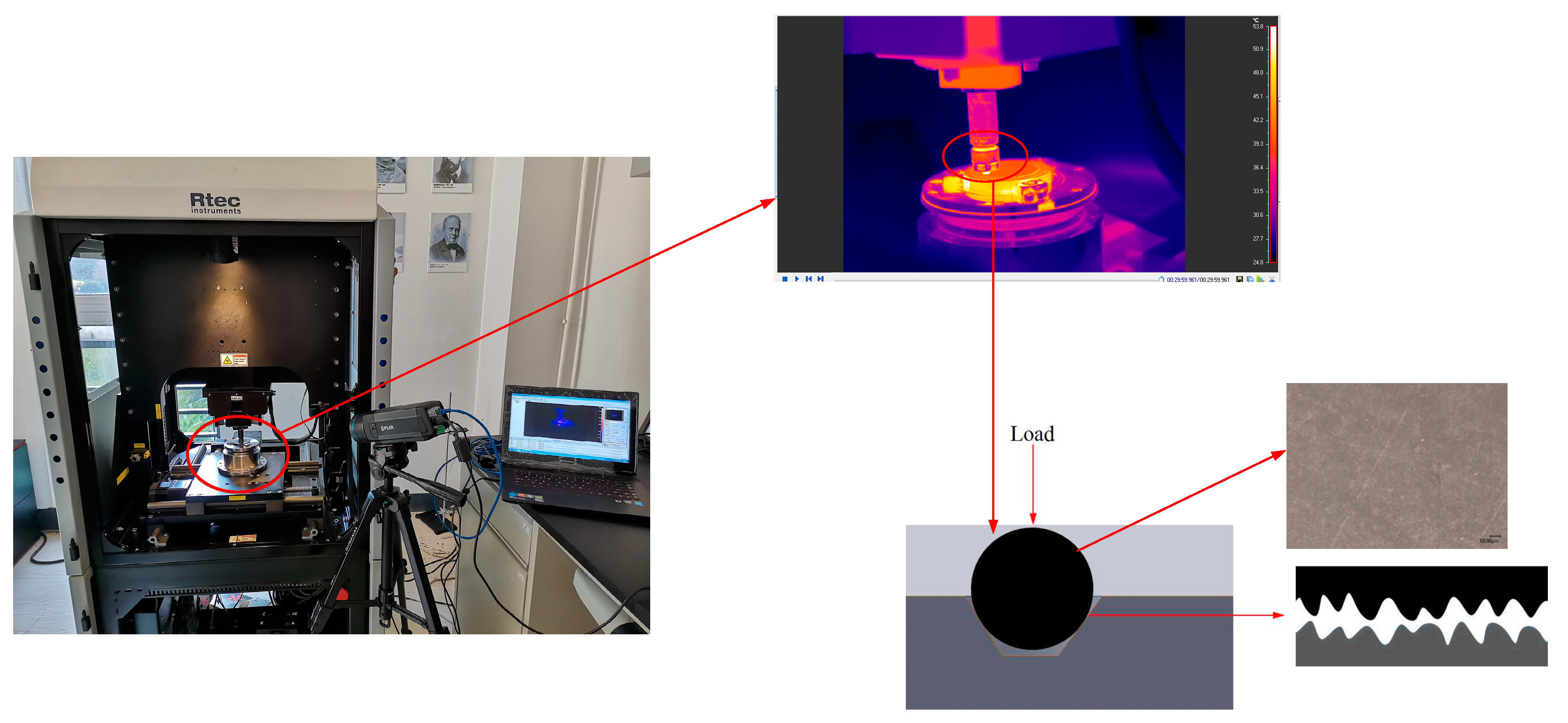 Thermal Dynamic Exploration of Full-Ceramic Ball Bearings