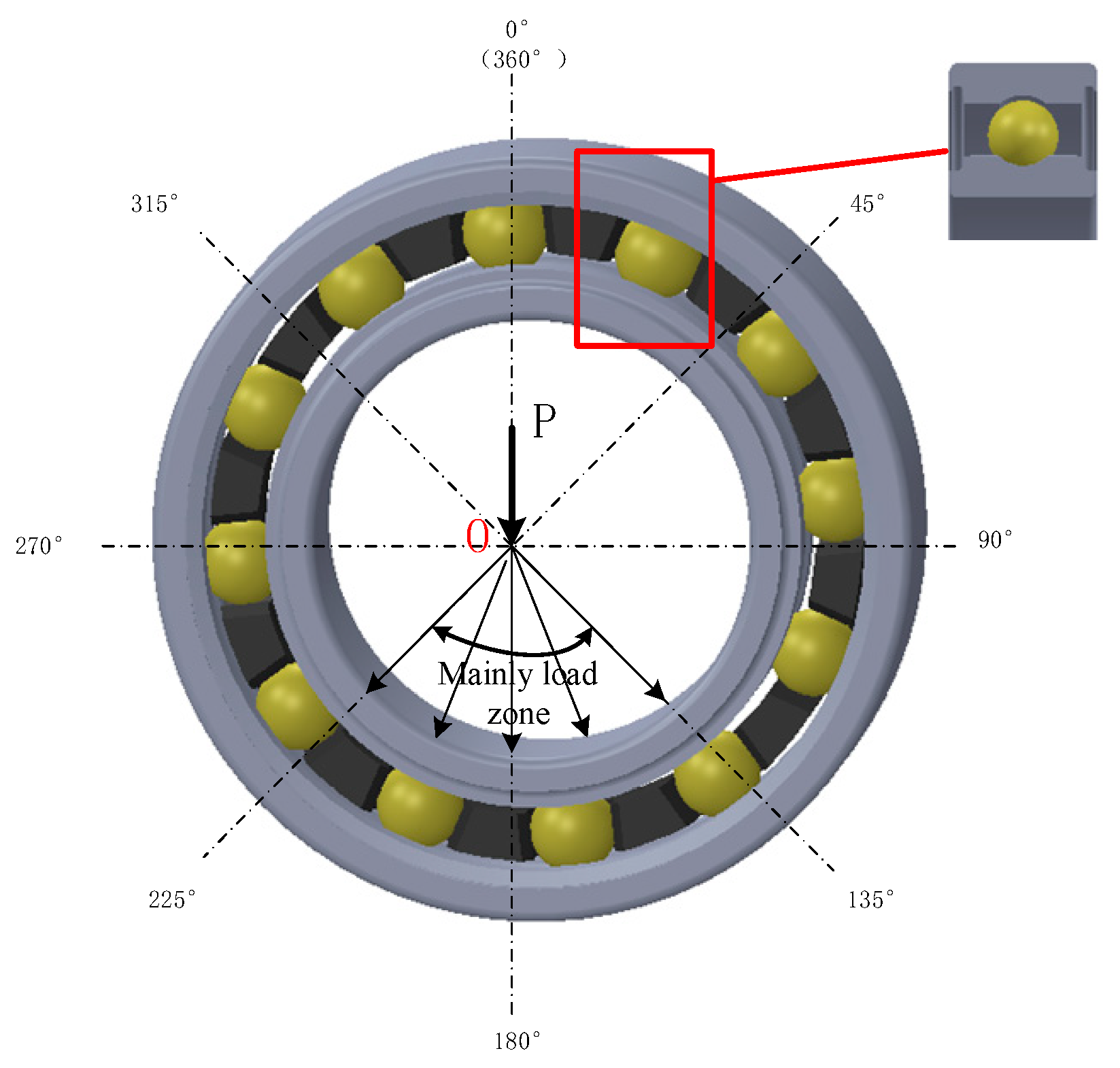 Lubricants 10 00213 g009 550