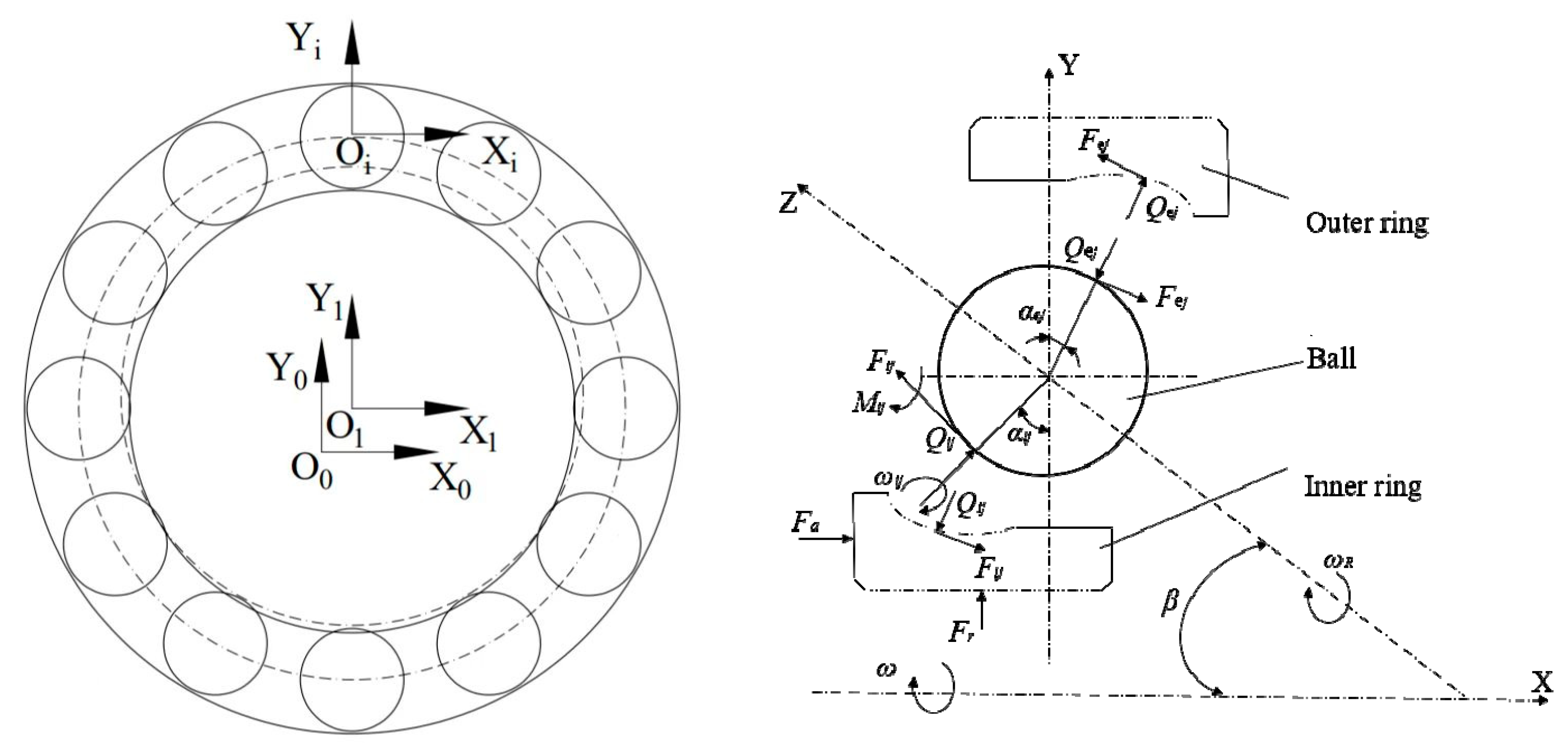 Lubricants 10 00213 g010 550