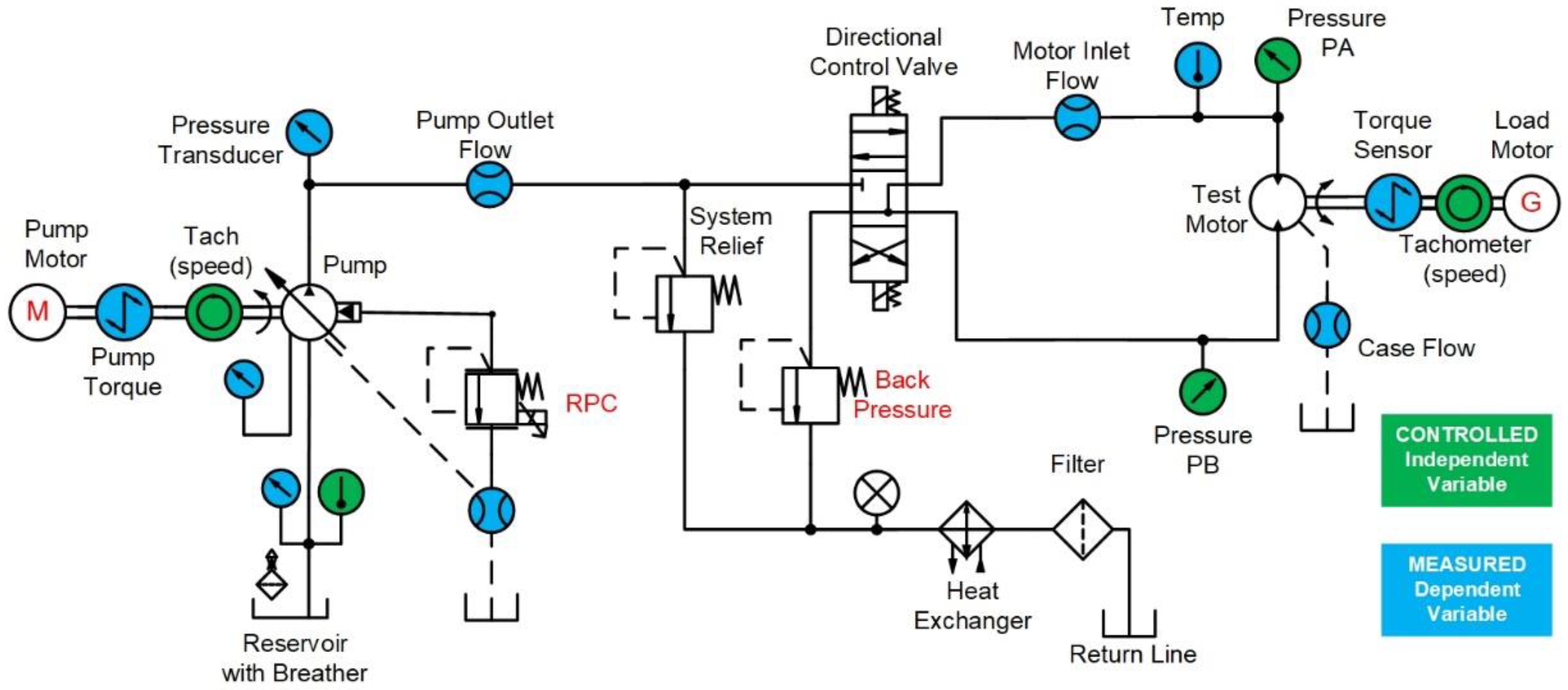 Lubricants 10 00216 g001