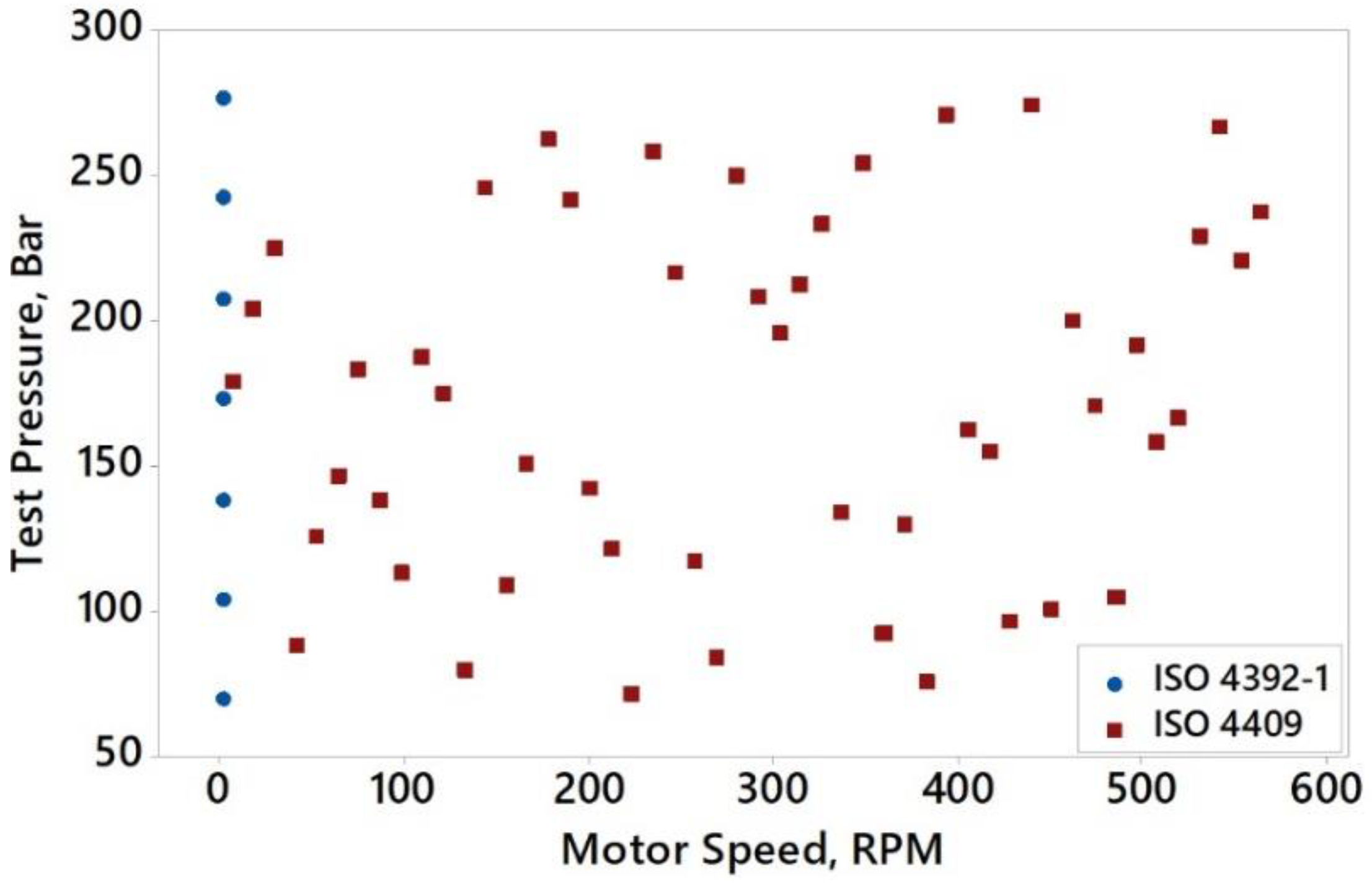 Lubricants 10 00216 g002
