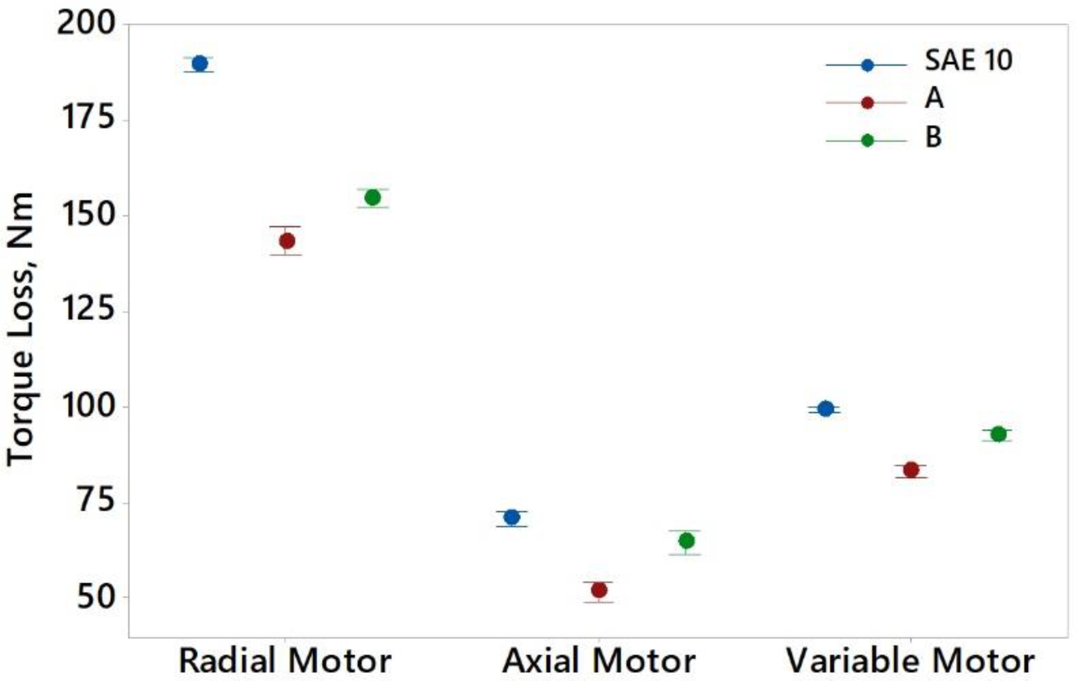 Lubricants 10 00216 g004