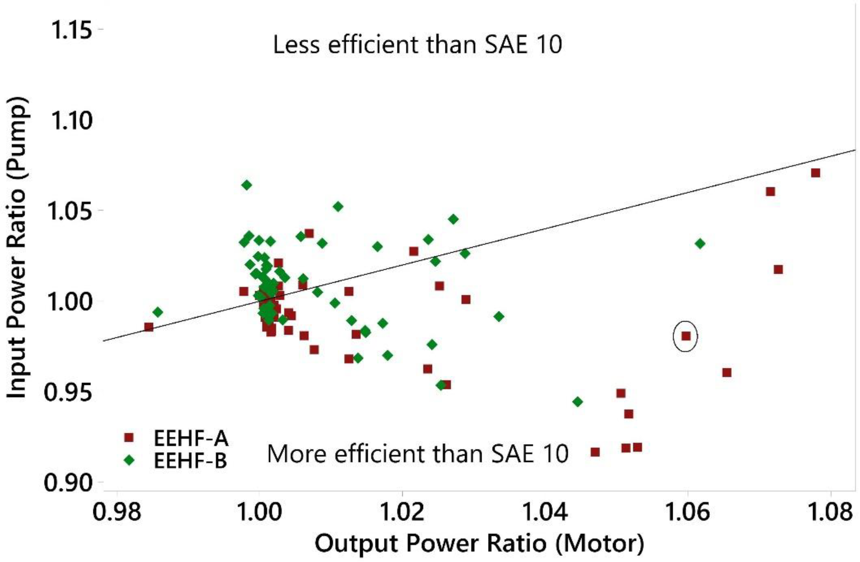 Lubricants 10 00216 g008