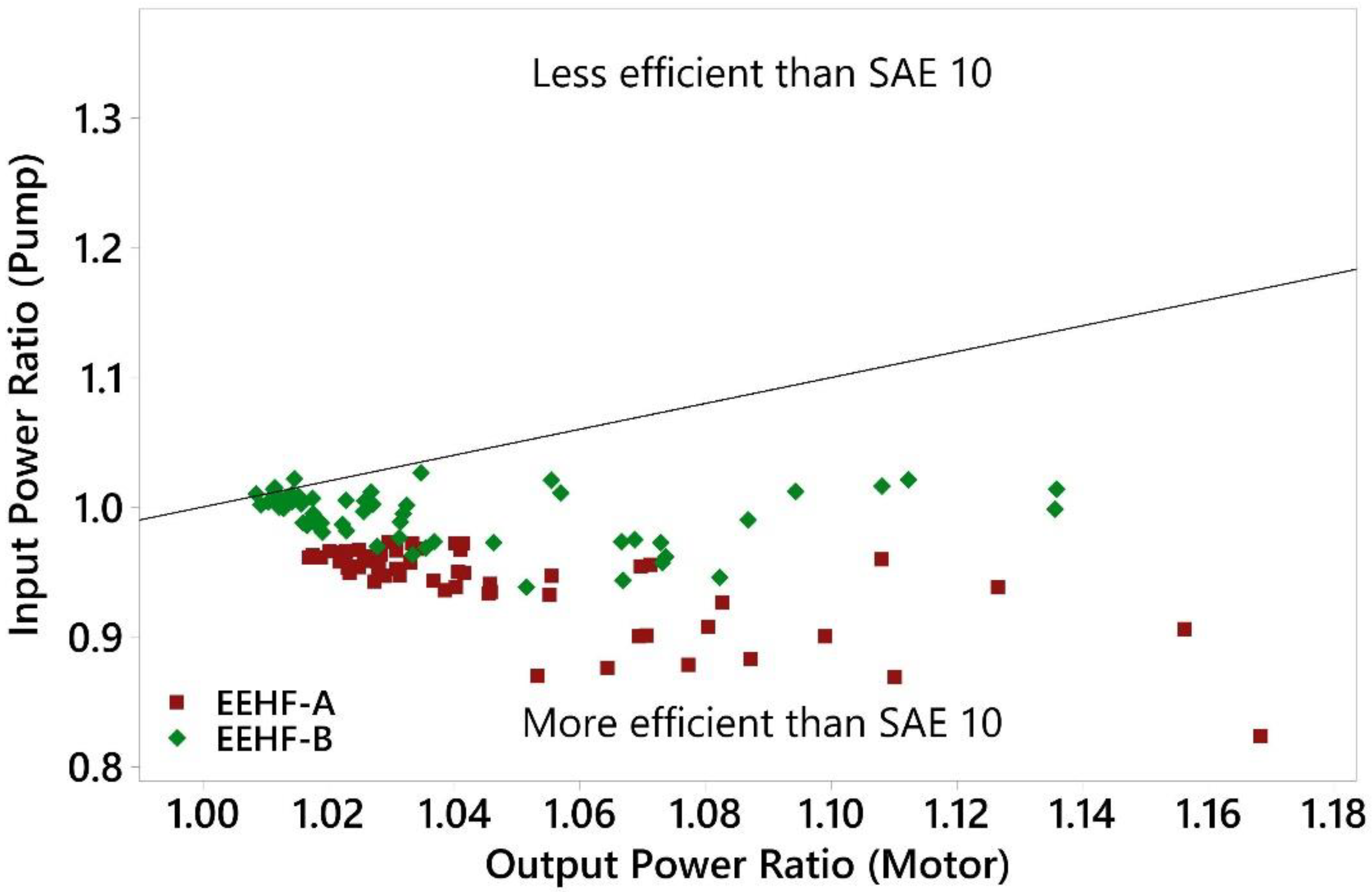 Lubricants 10 00216 g009
