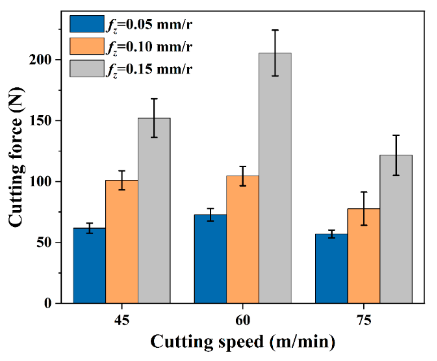 Lubricants 10 00218 g003 550
