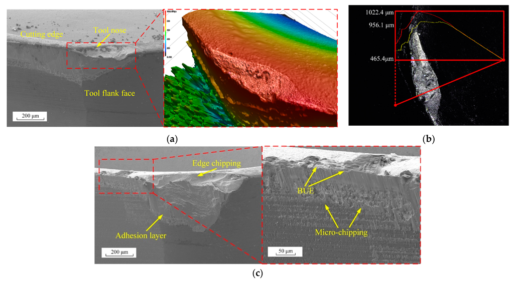 Lubricants 10 00218 g007 550