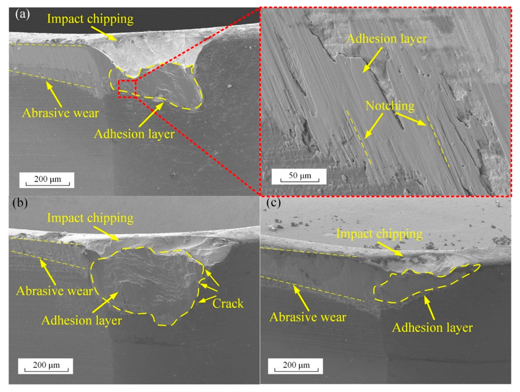 Lubricants 10 00218 g010 550