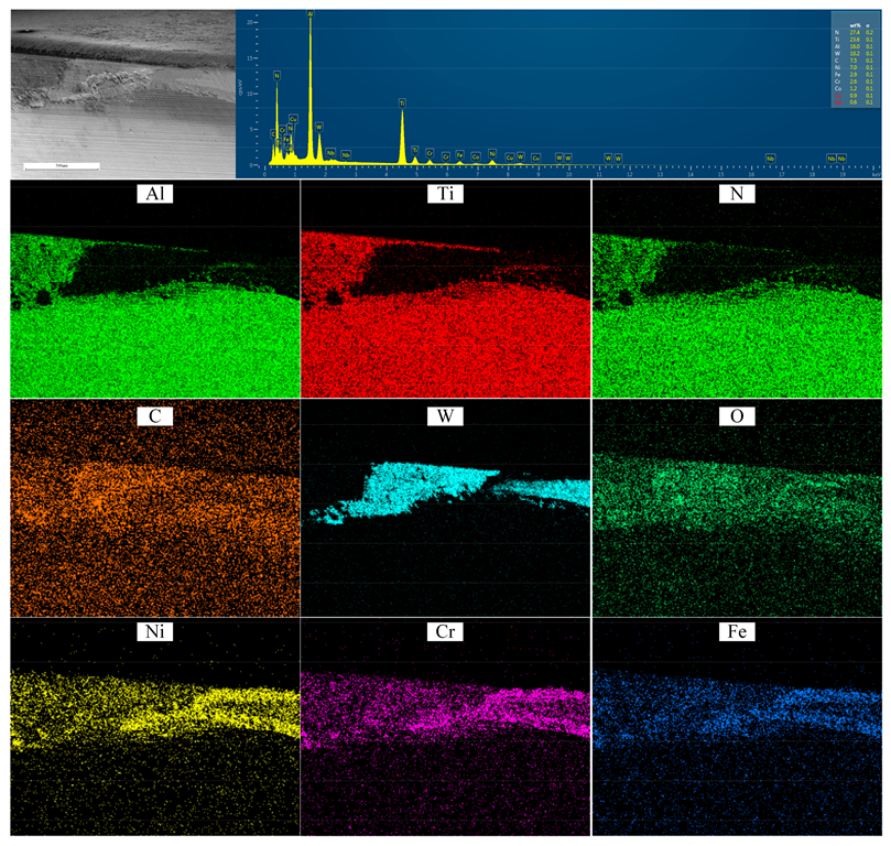 Lubricants 10 00218 g011 550