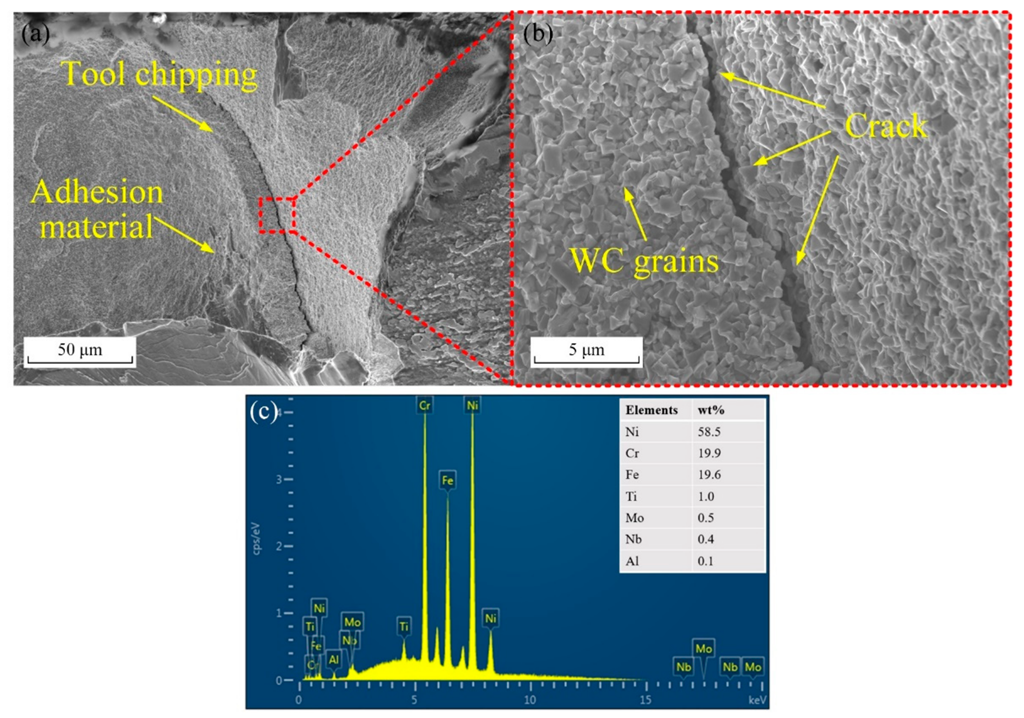 Lubricants 10 00218 g014 550