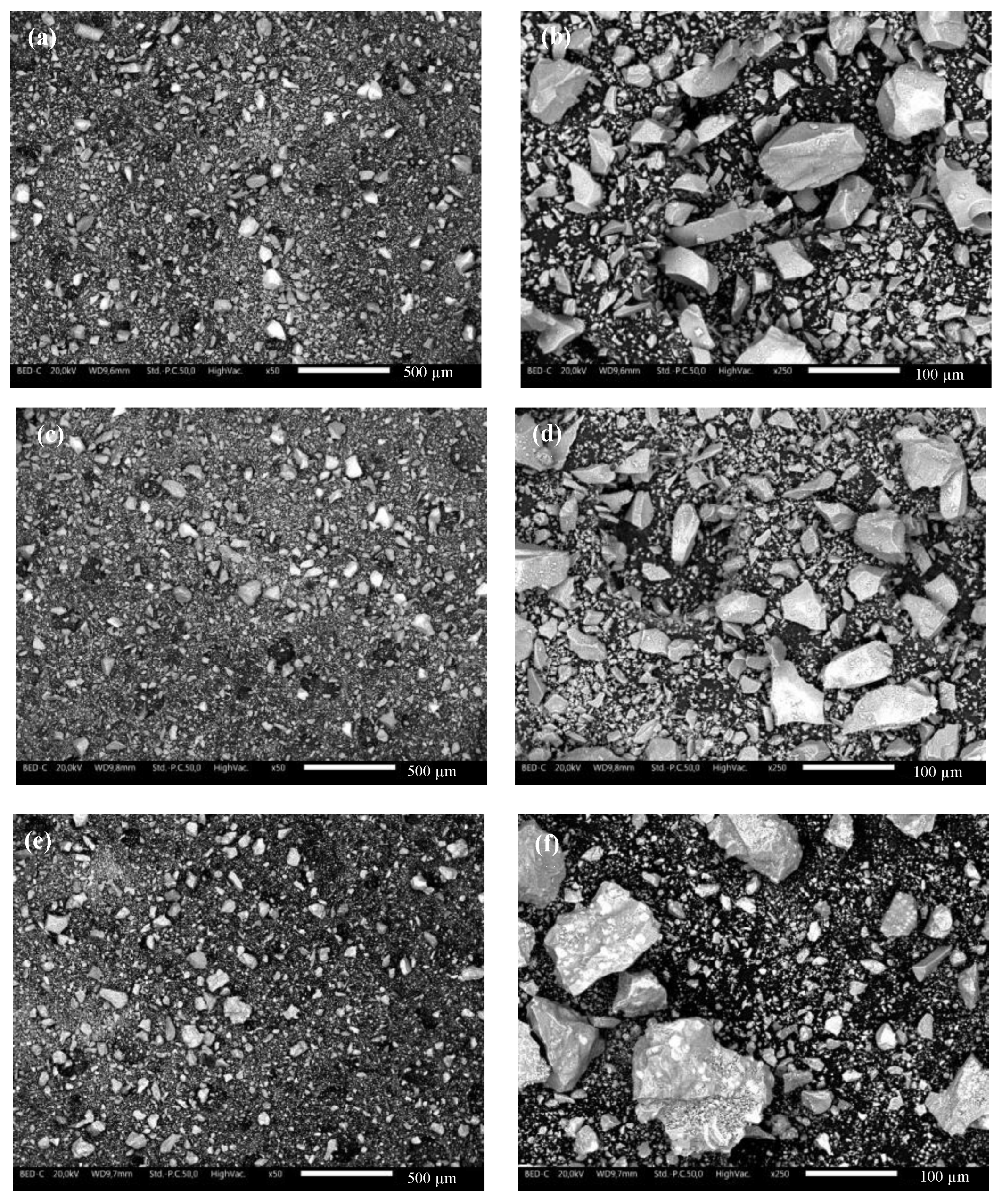 Lubricants 10 00219 g006 550