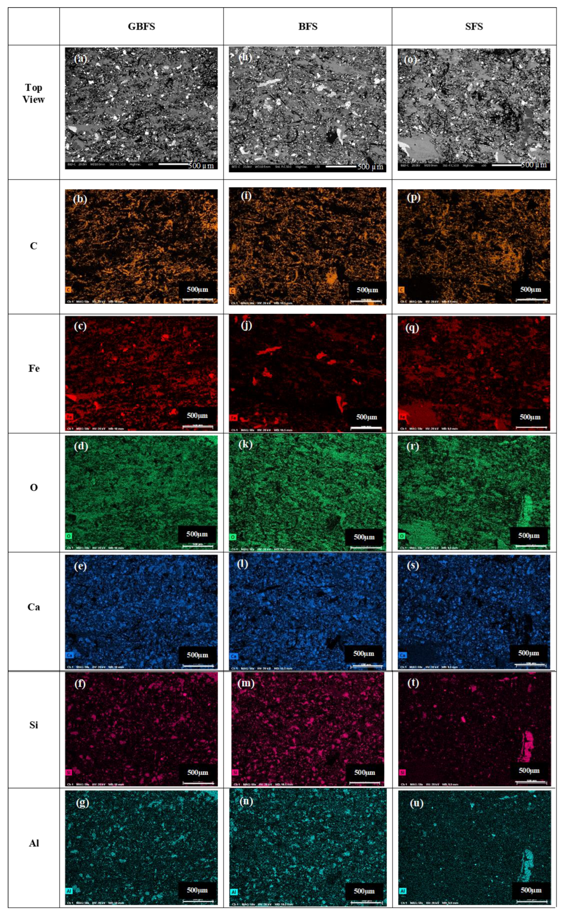 Lubricants 10 00219 g011 550