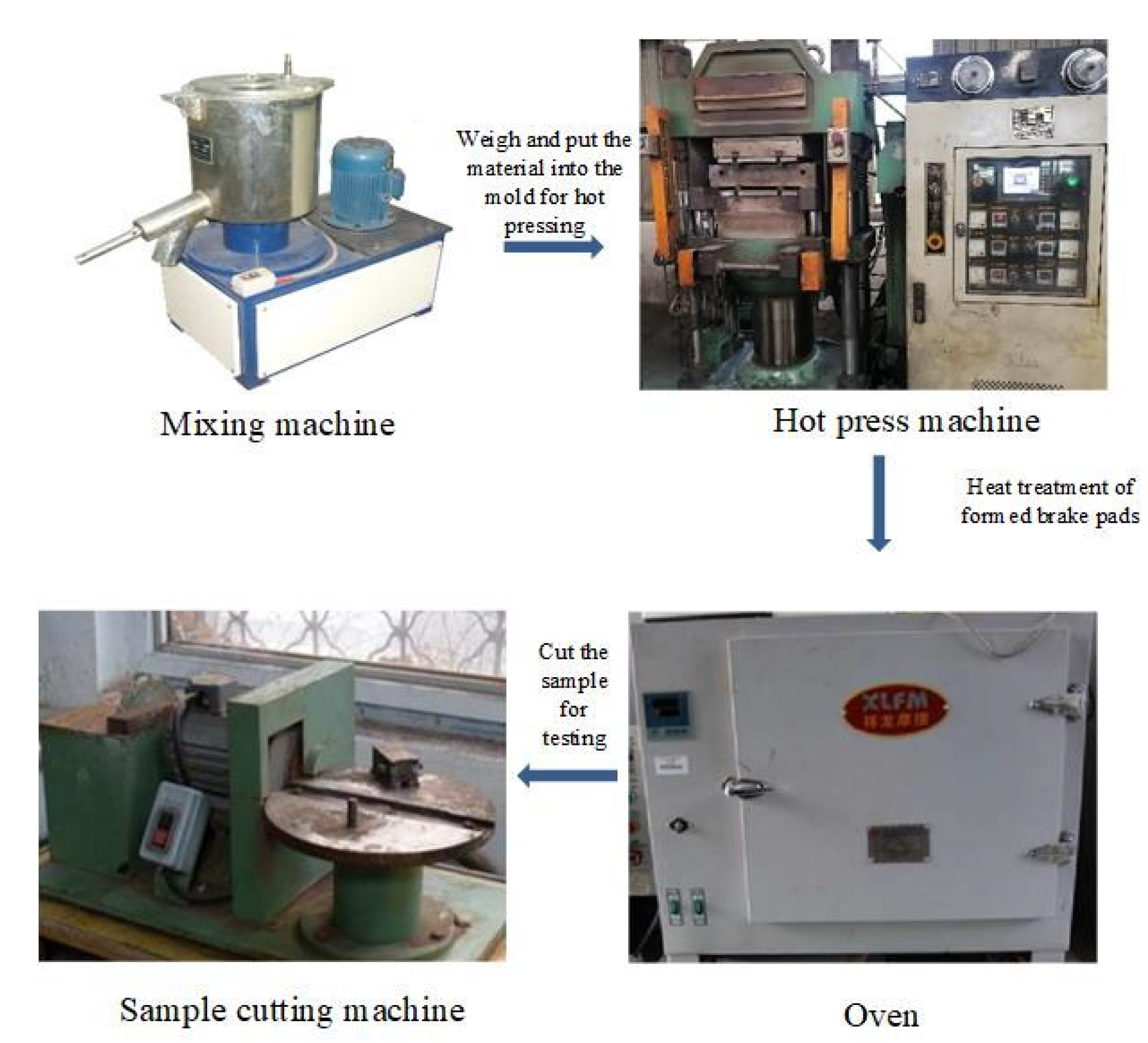 Lubricants 10 00220 g003 550