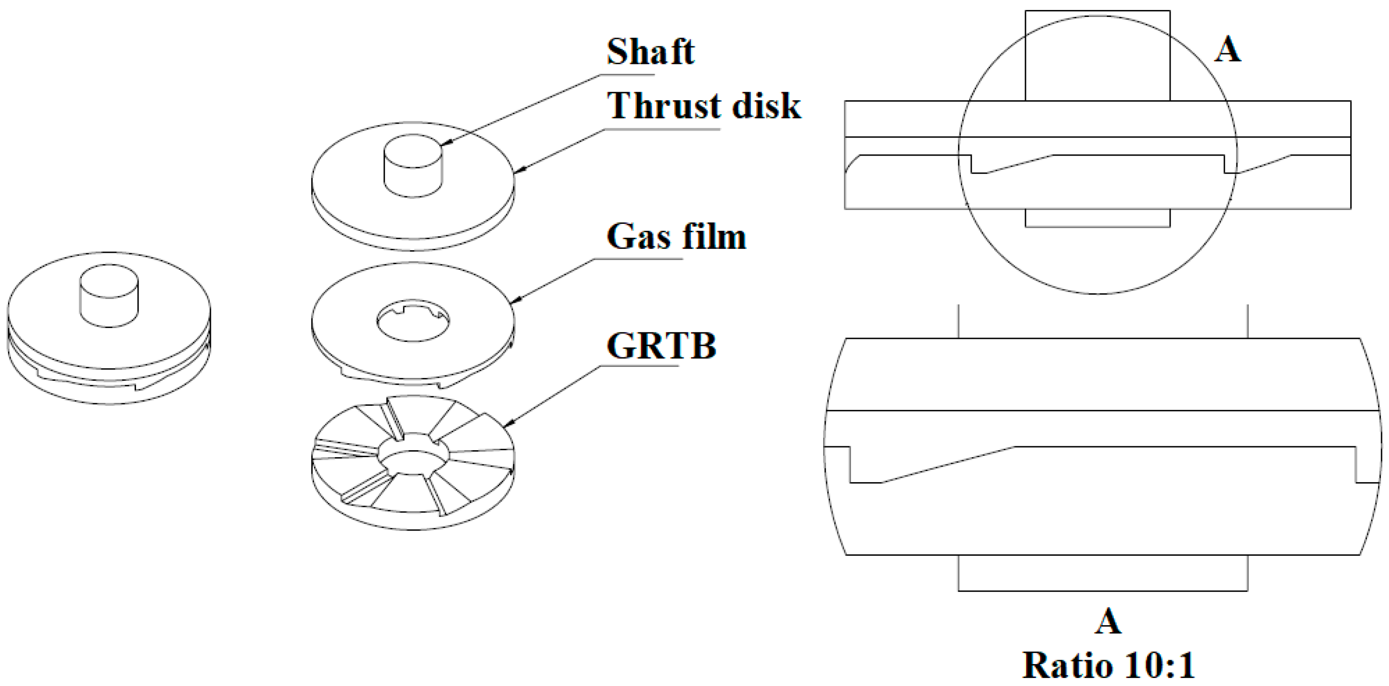 Lubricants 10 00222 g002 550
