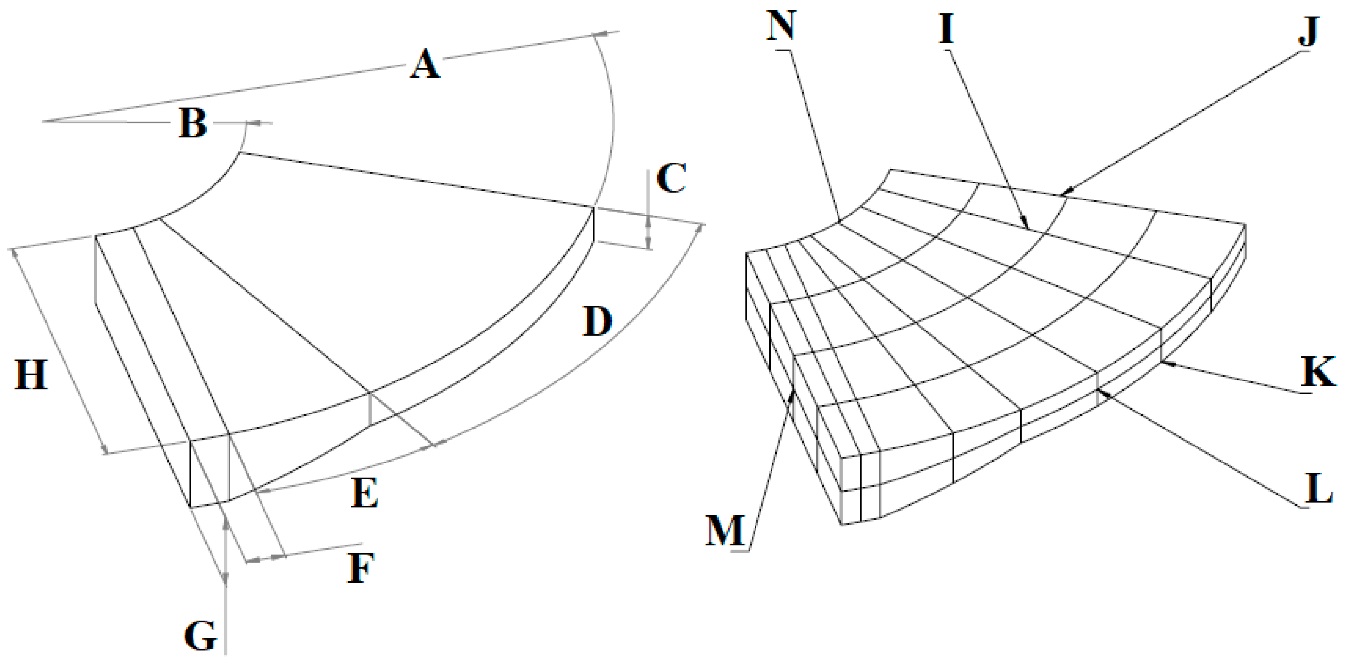 Lubricants 10 00222 g005 550