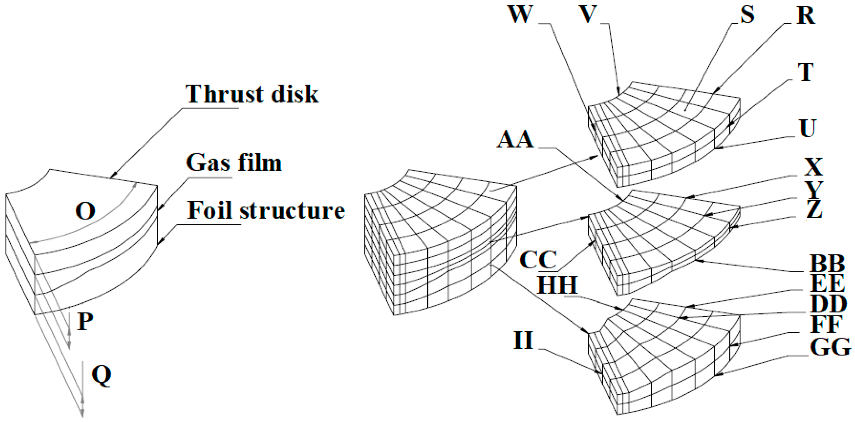 Lubricants 10 00222 g011 550