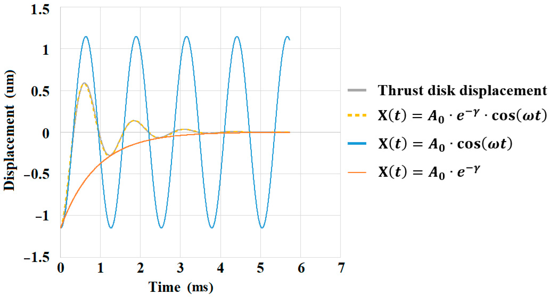 Lubricants 10 00222 g014 550