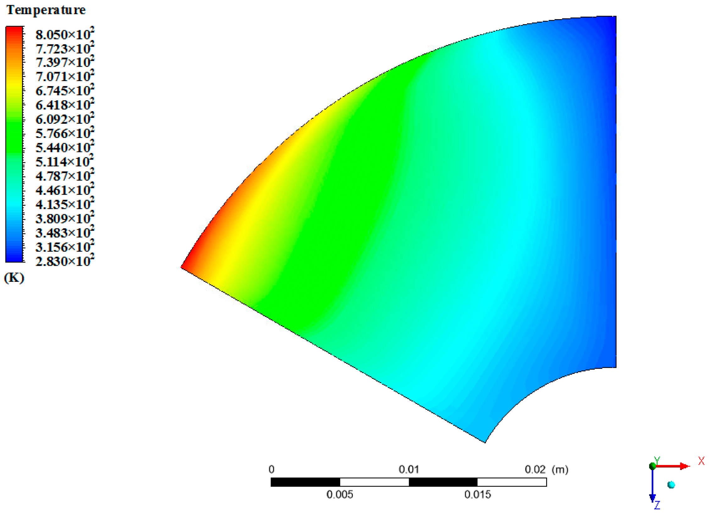 Lubricants 10 00222 g016 550