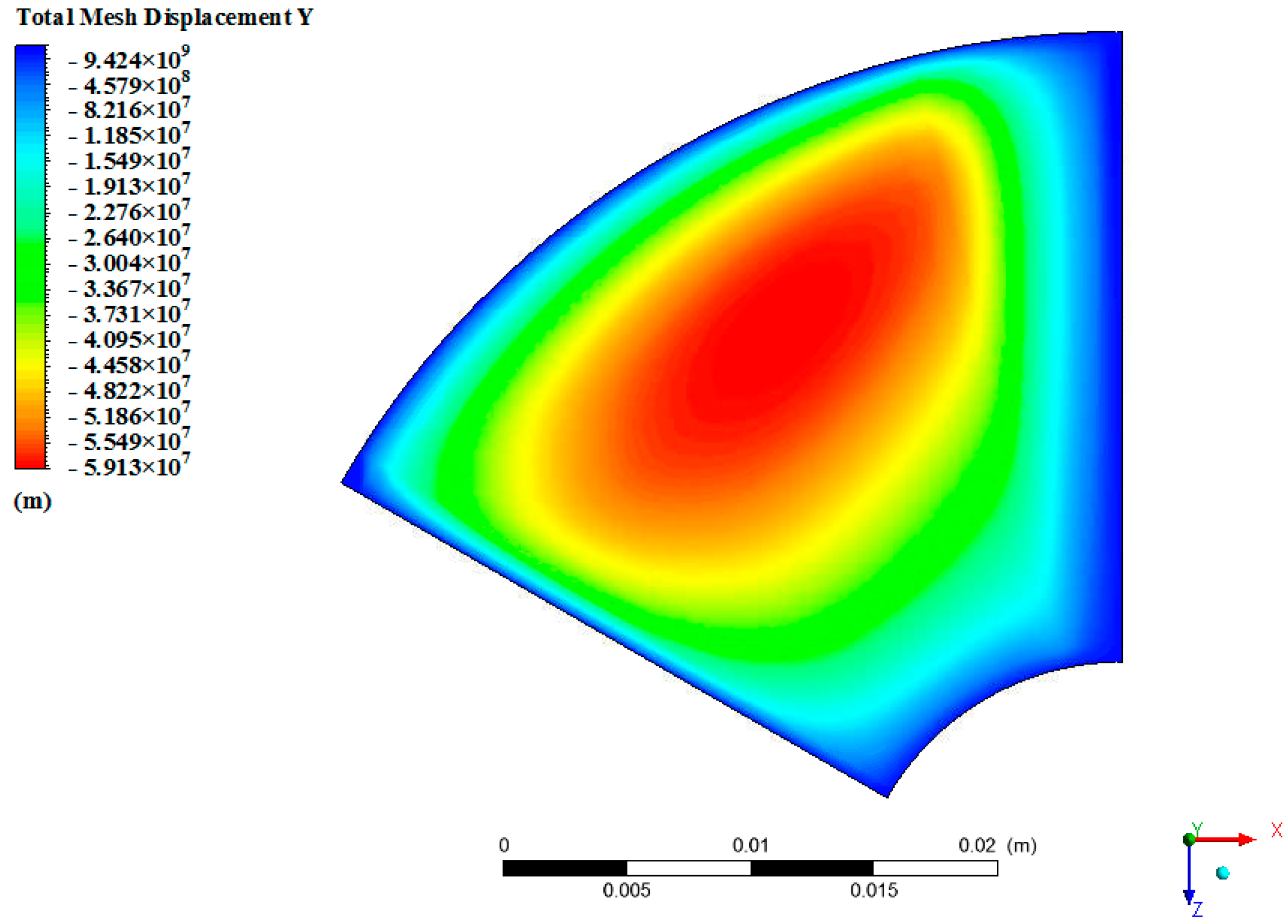 Lubricants 10 00222 g017 550