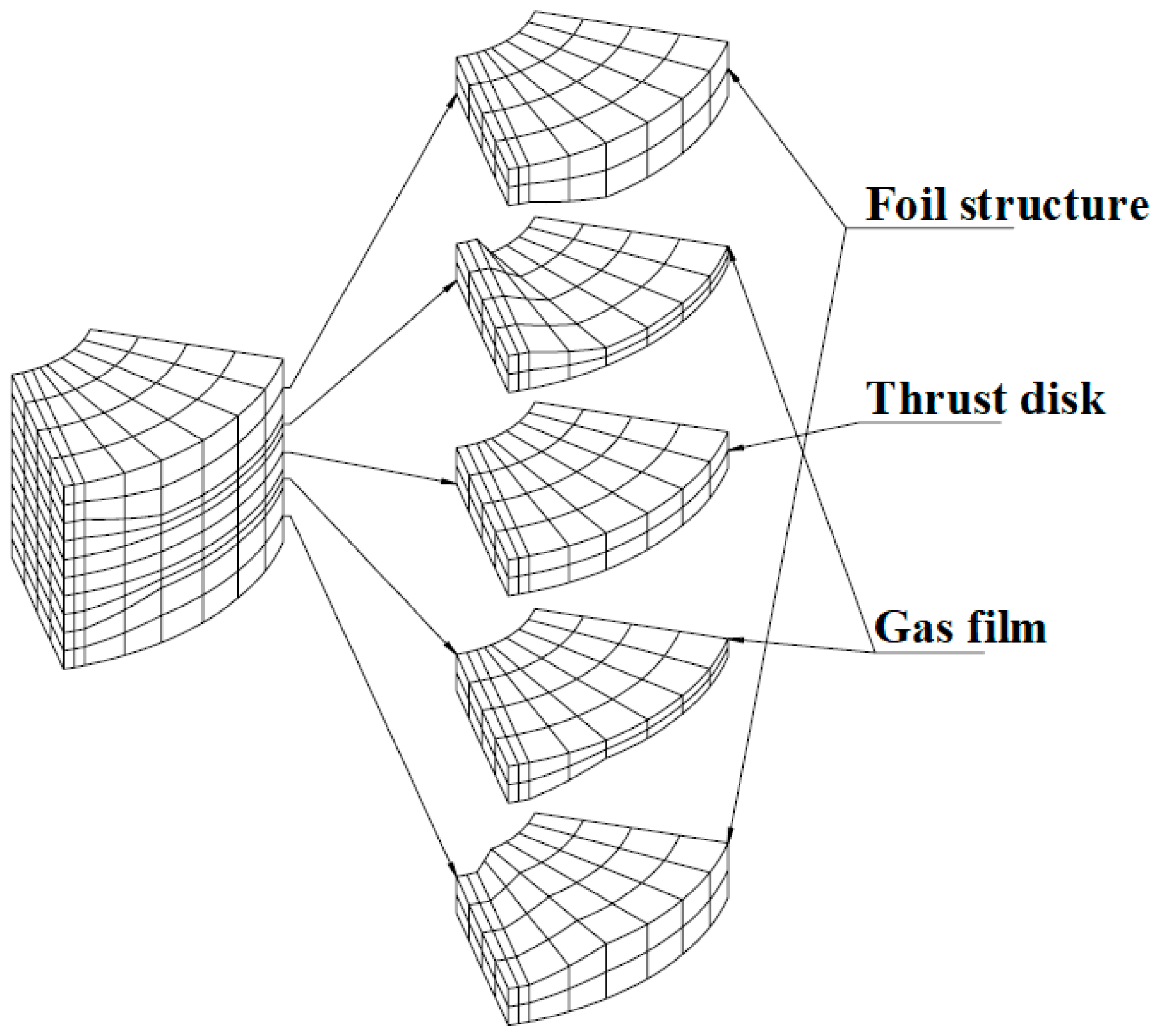 Lubricants 10 00222 g018 550