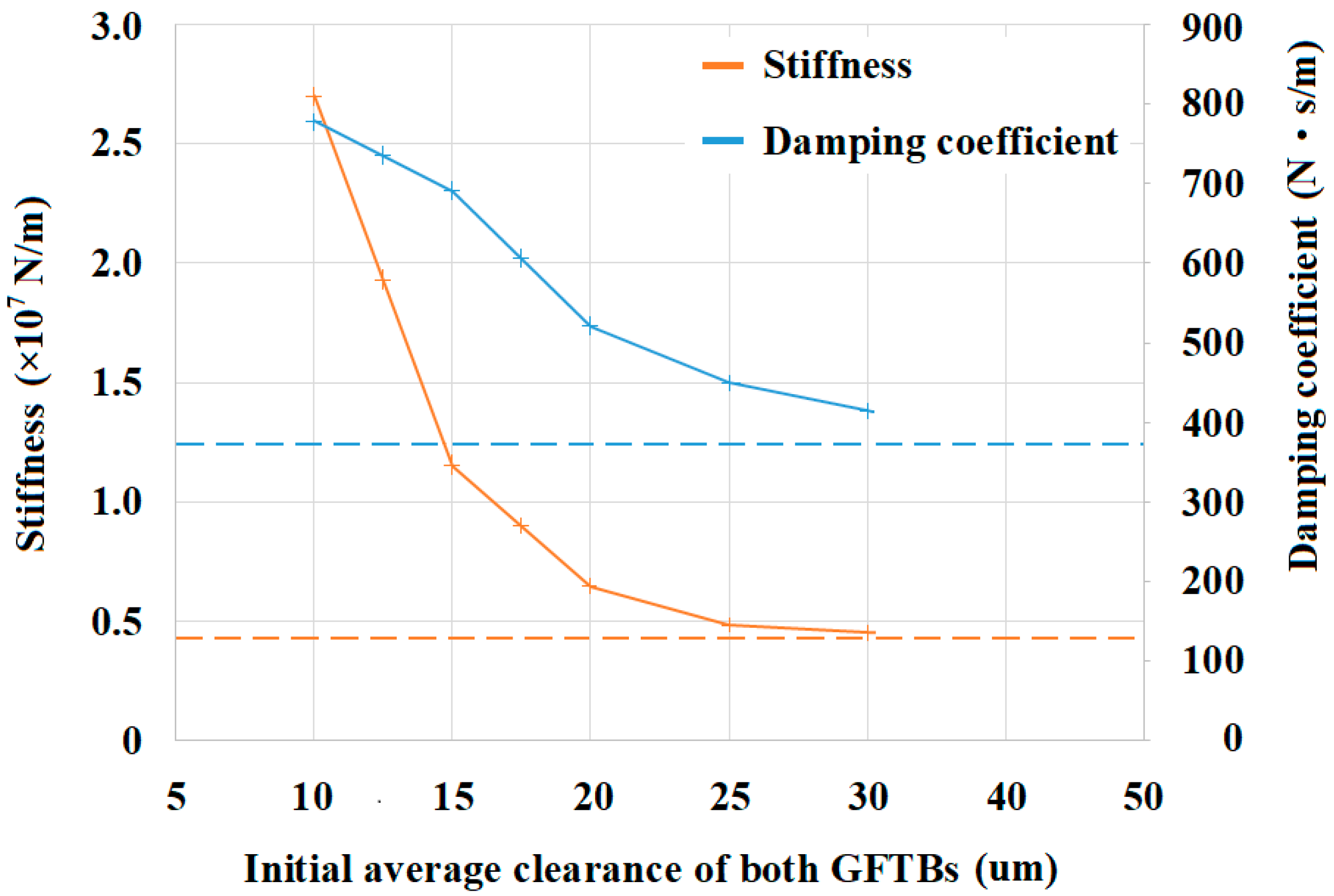 Lubricants 10 00222 g020 550