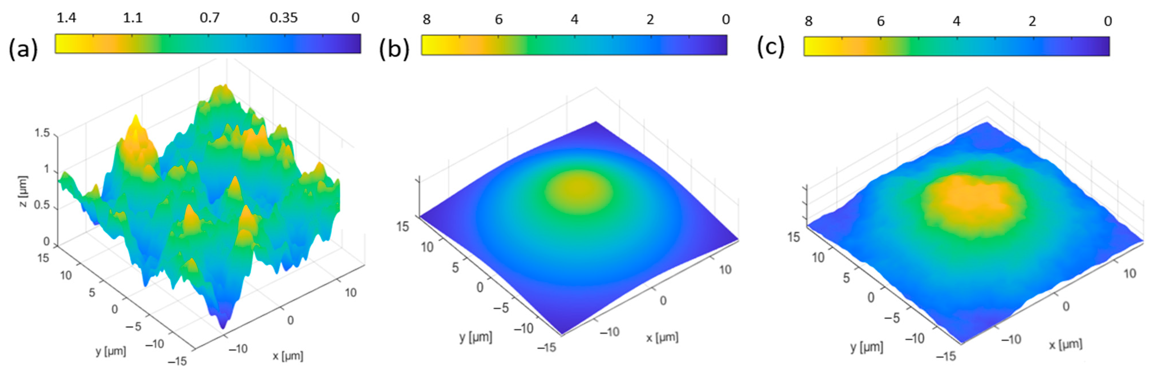 Lubricants 10 00223 g006