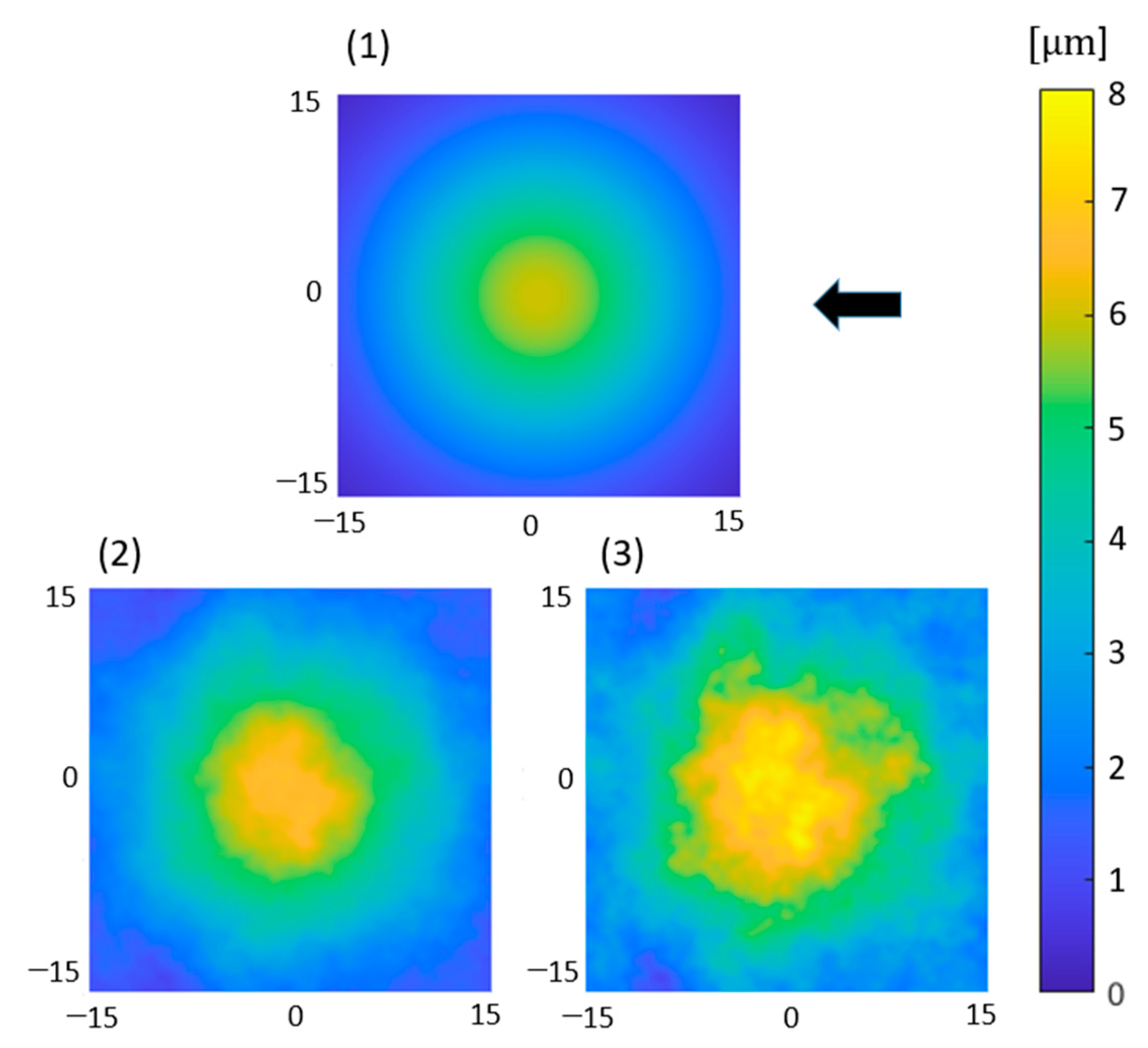 Lubricants 10 00223 g007