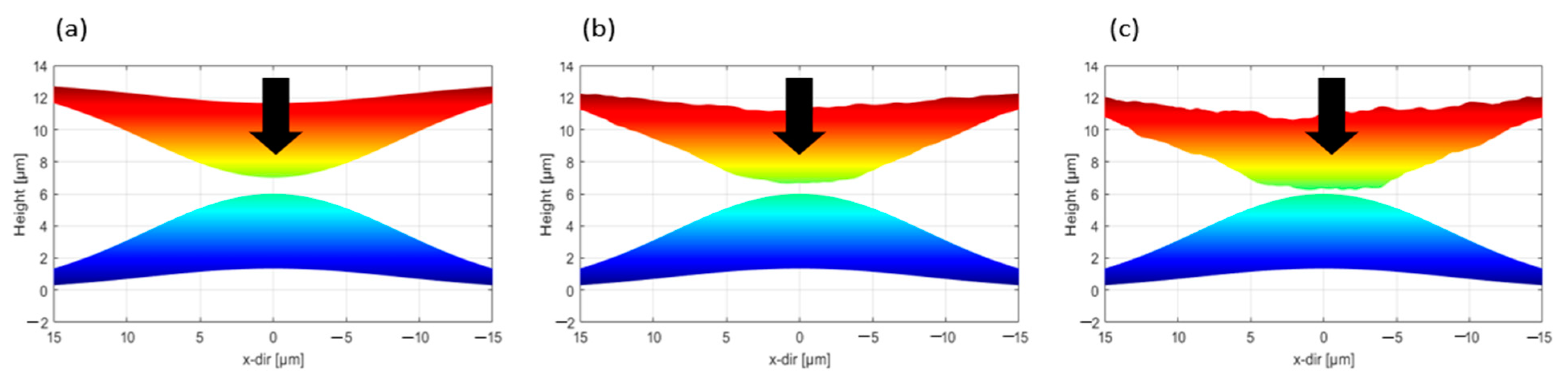Lubricants 10 00223 g010