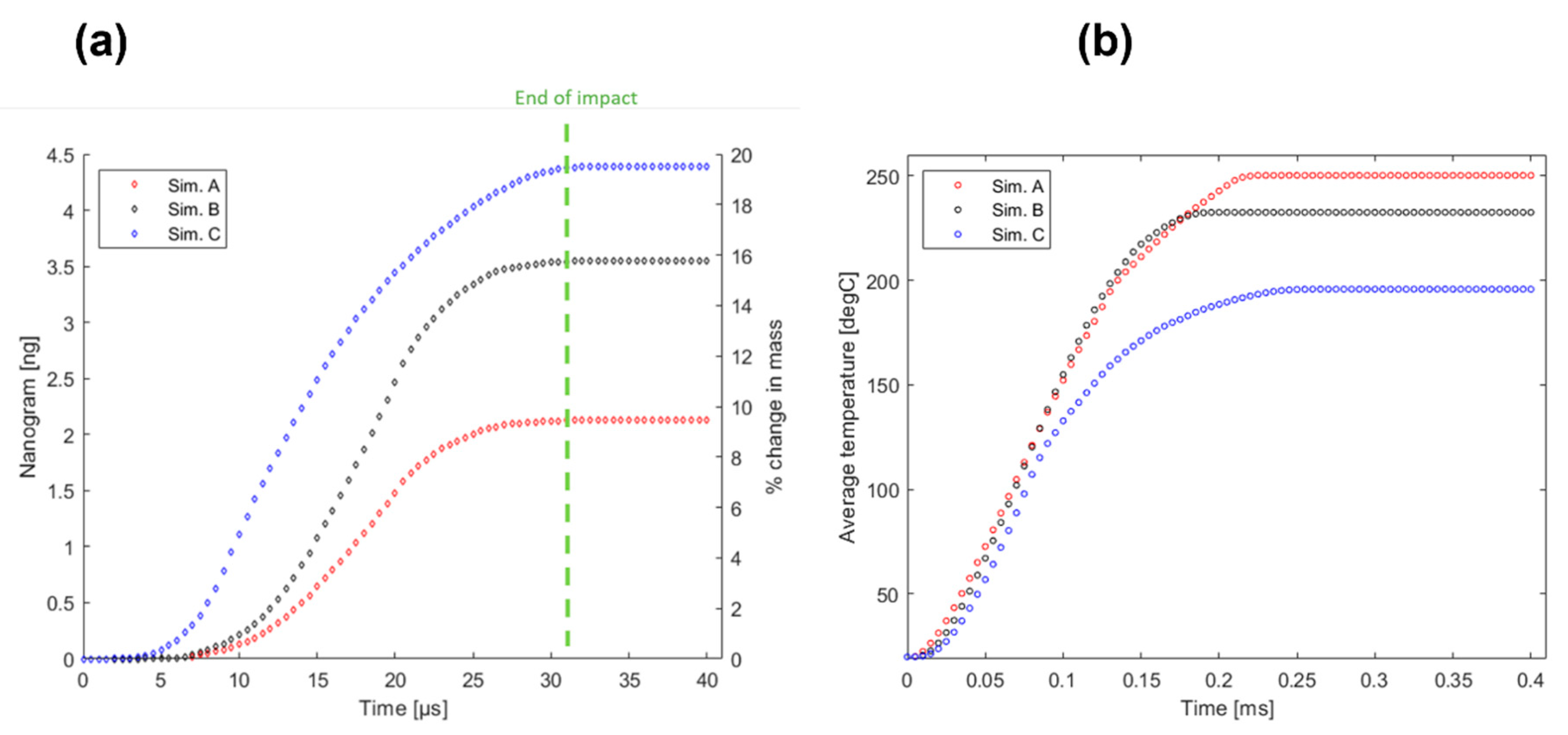 Lubricants 10 00223 g015
