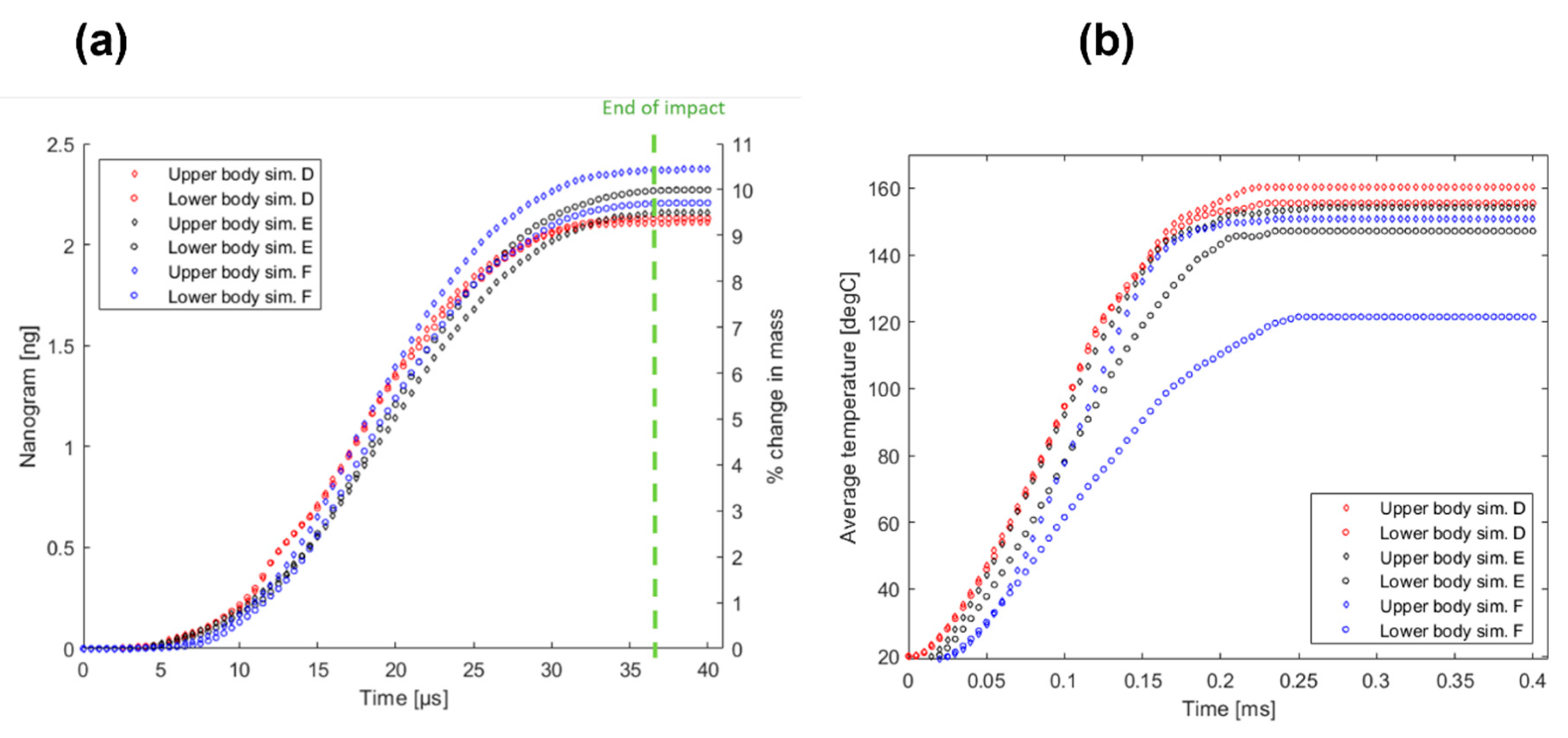 Lubricants 10 00223 g020