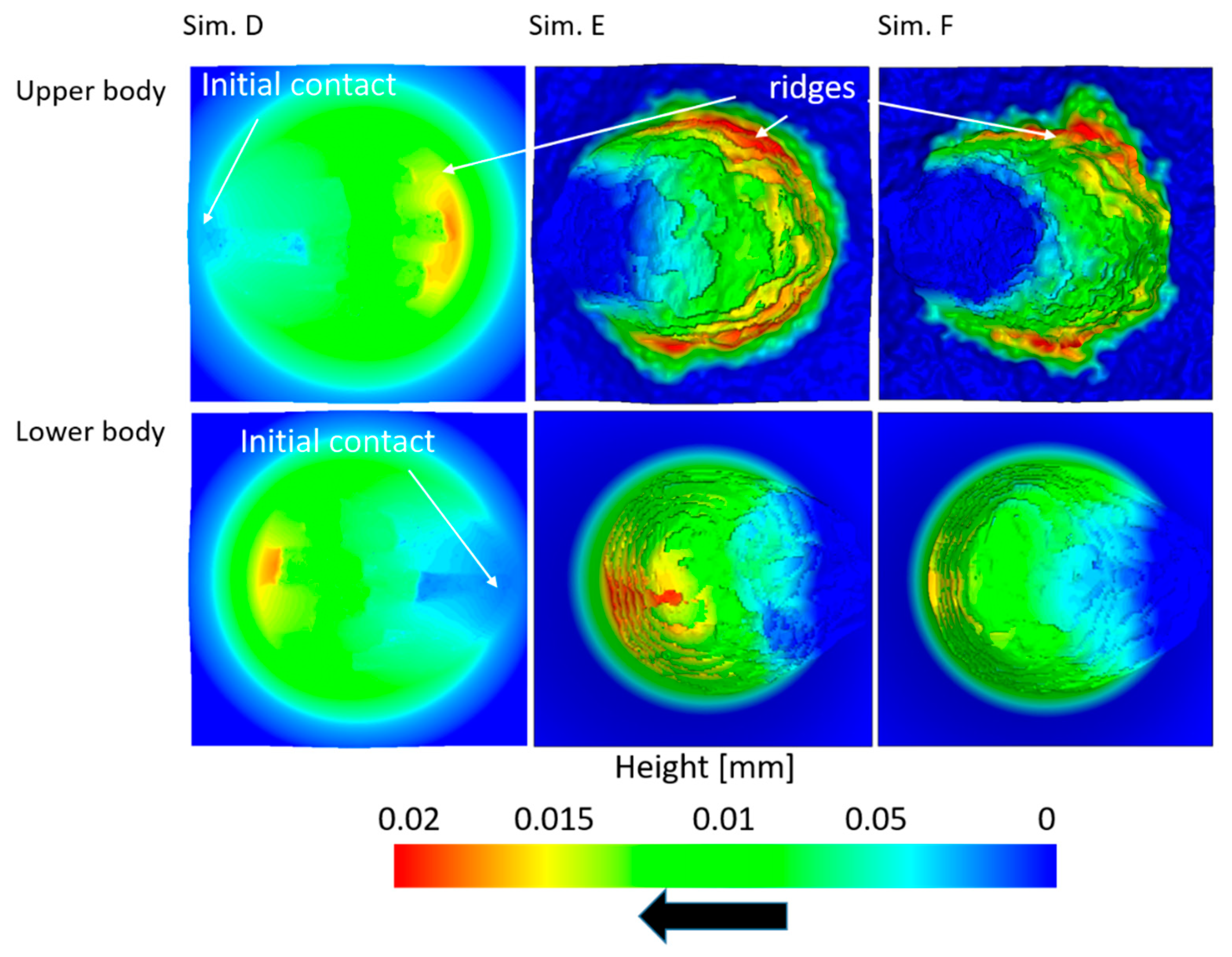 Lubricants 10 00223 g024