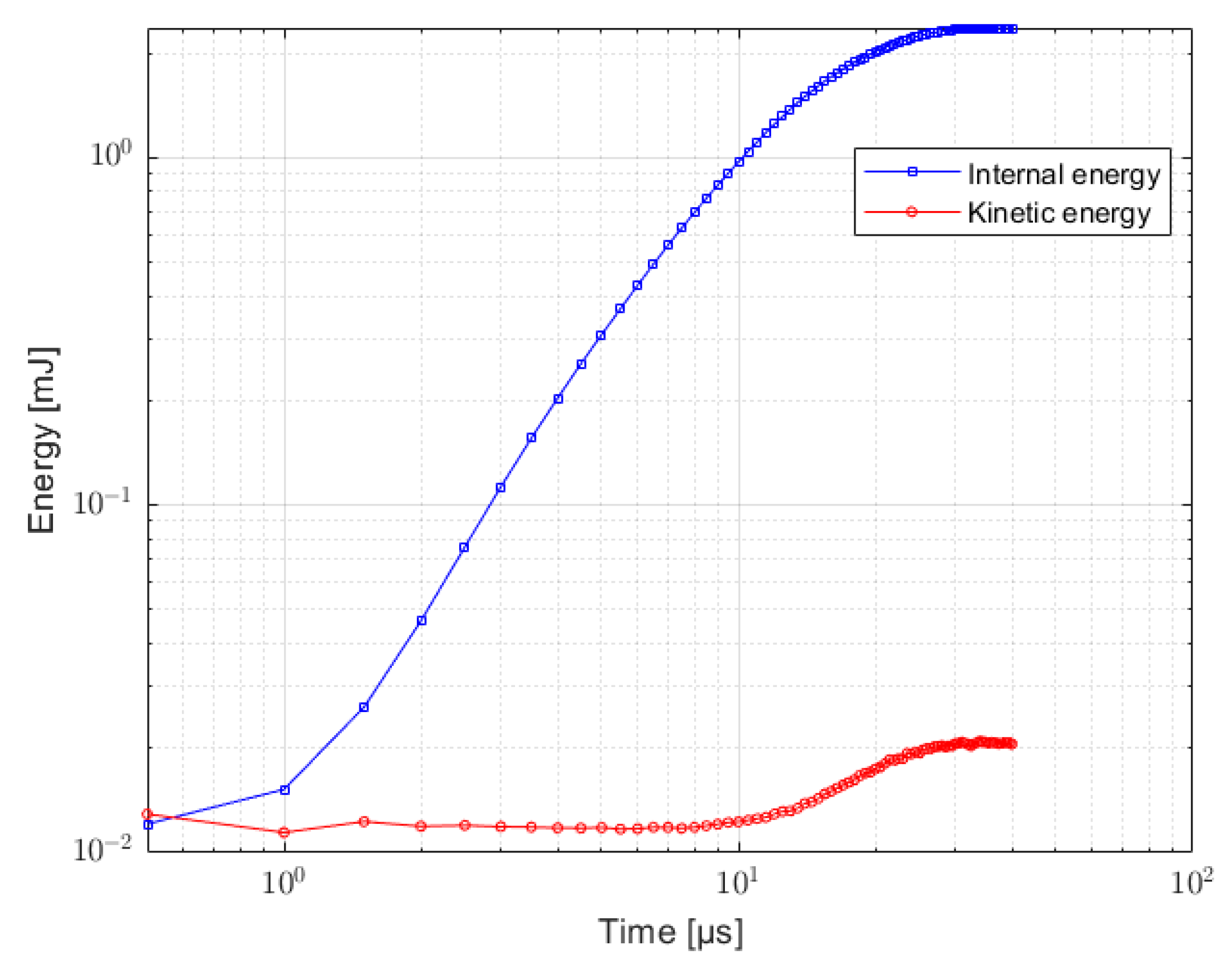 Lubricants 10 00223 g026