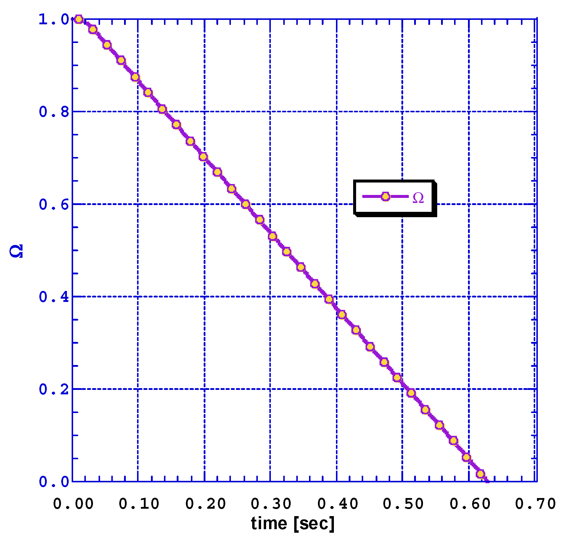 Lubricants 10 00225 g007 550