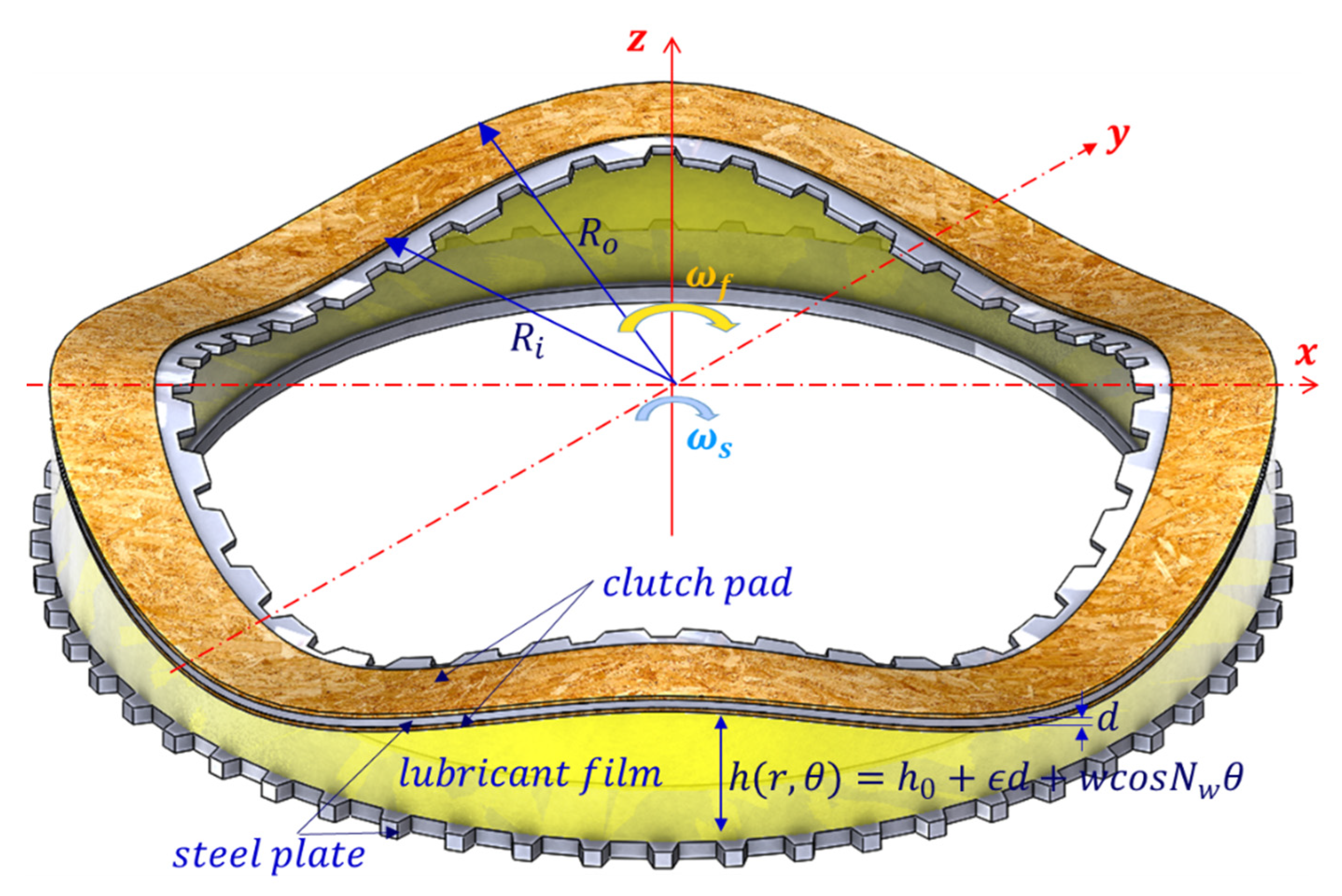 Lubricants 10 00225 g009 550