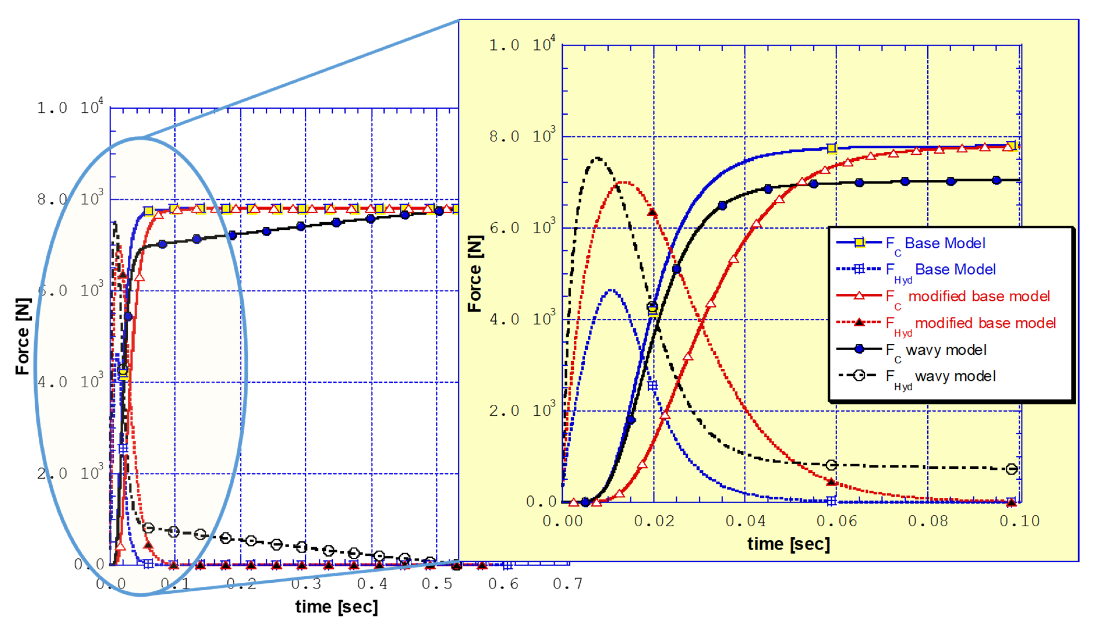 Lubricants 10 00225 g010 550