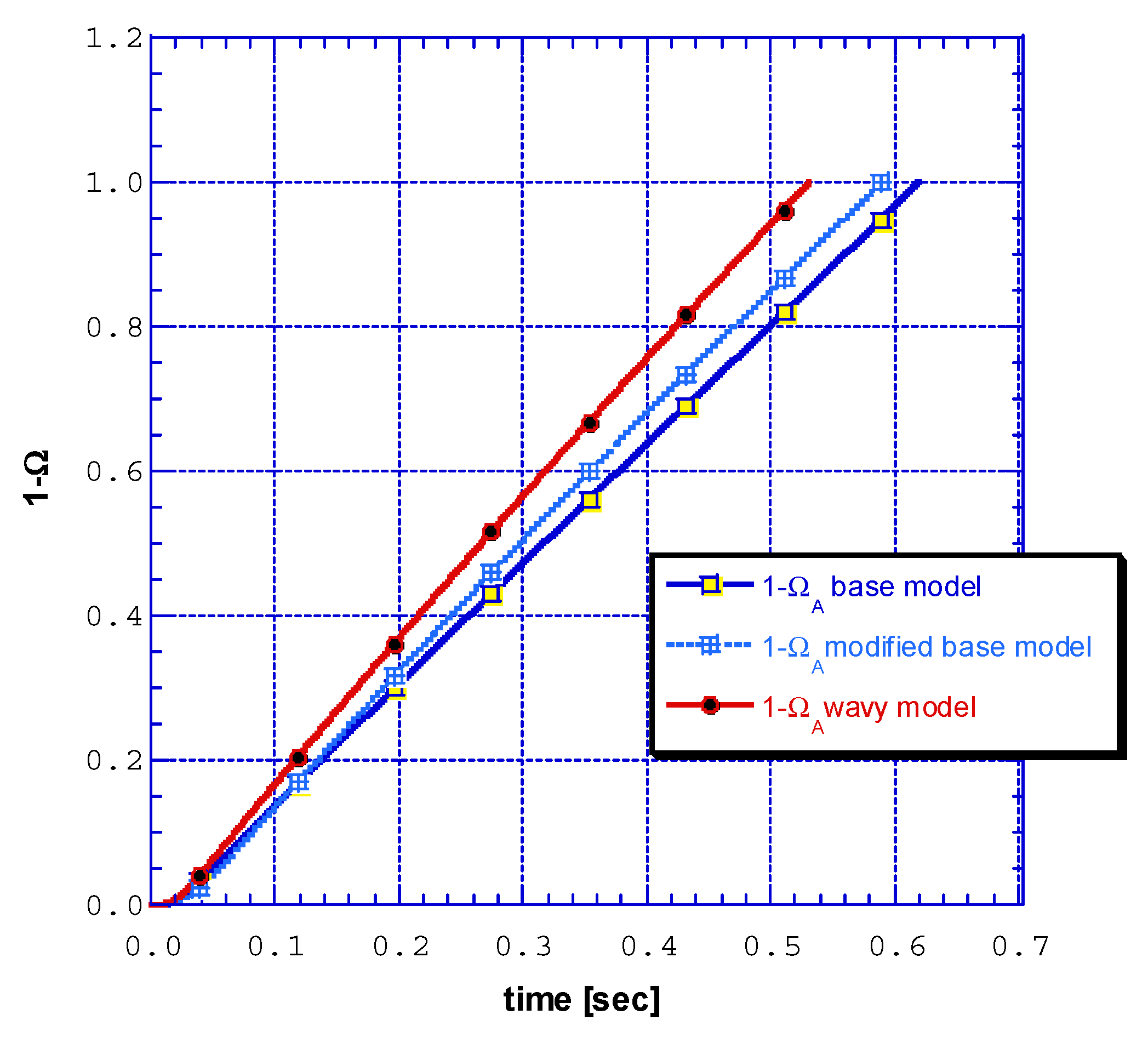 Lubricants 10 00225 g012 550