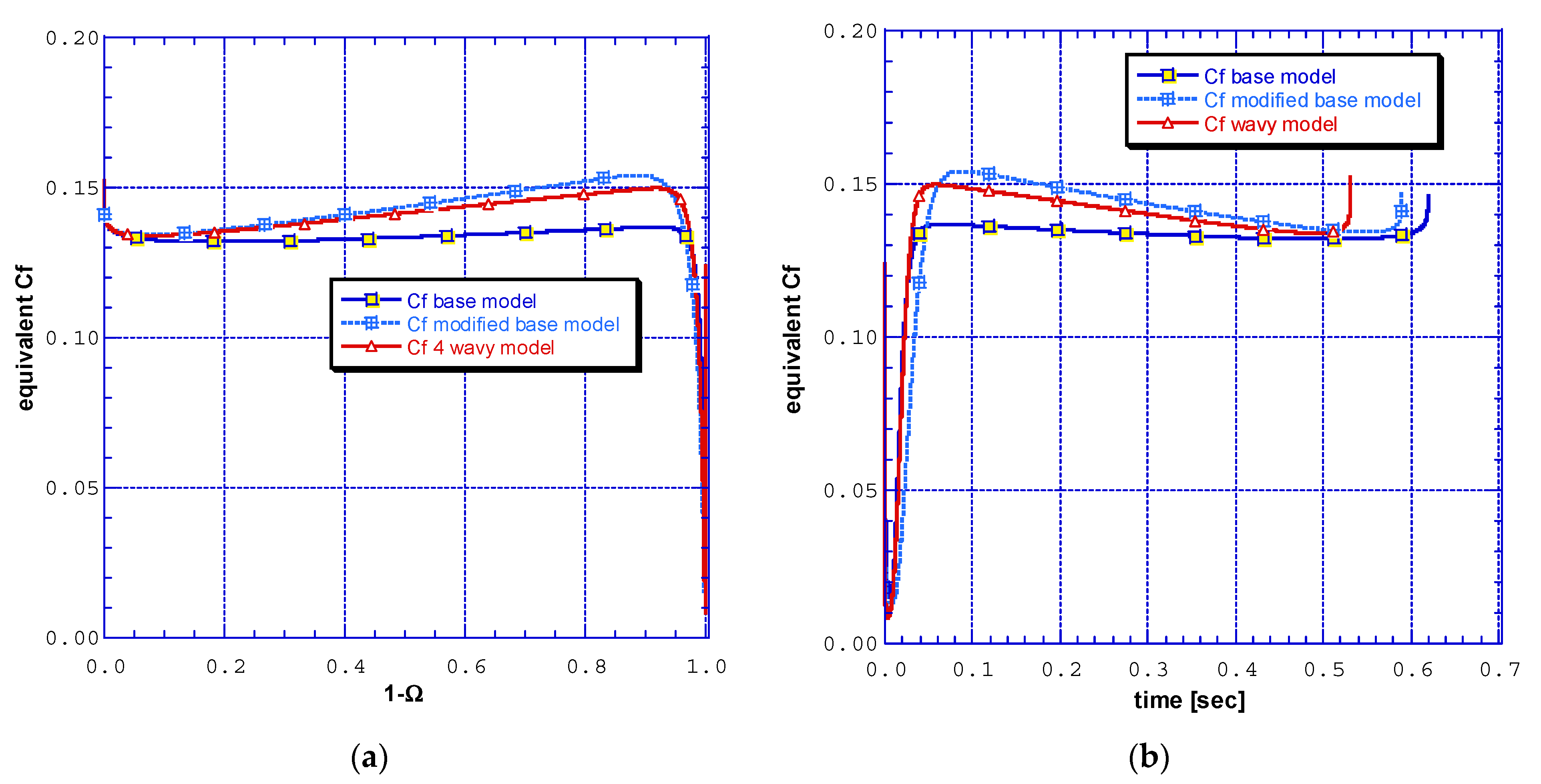 Lubricants 10 00225 g014 550