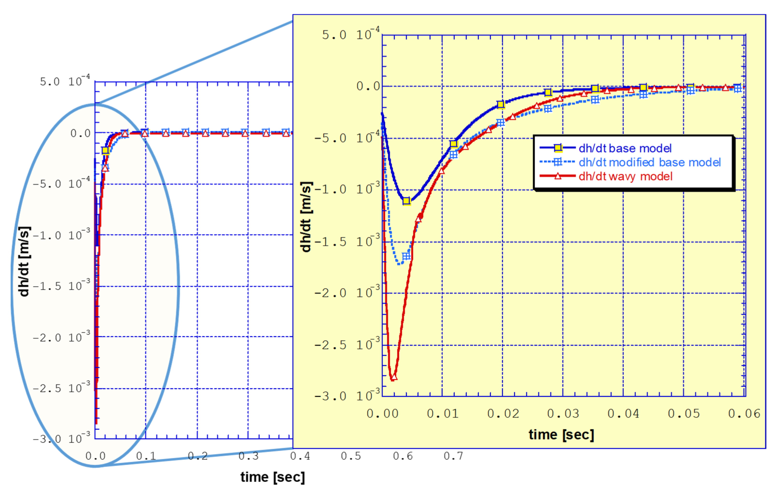 Lubricants 10 00225 g015 550