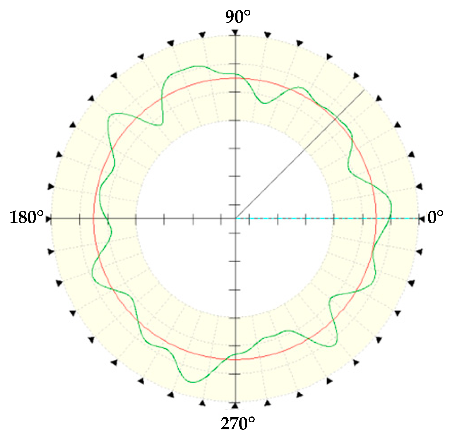 Lubricants 10 00227 g008 550