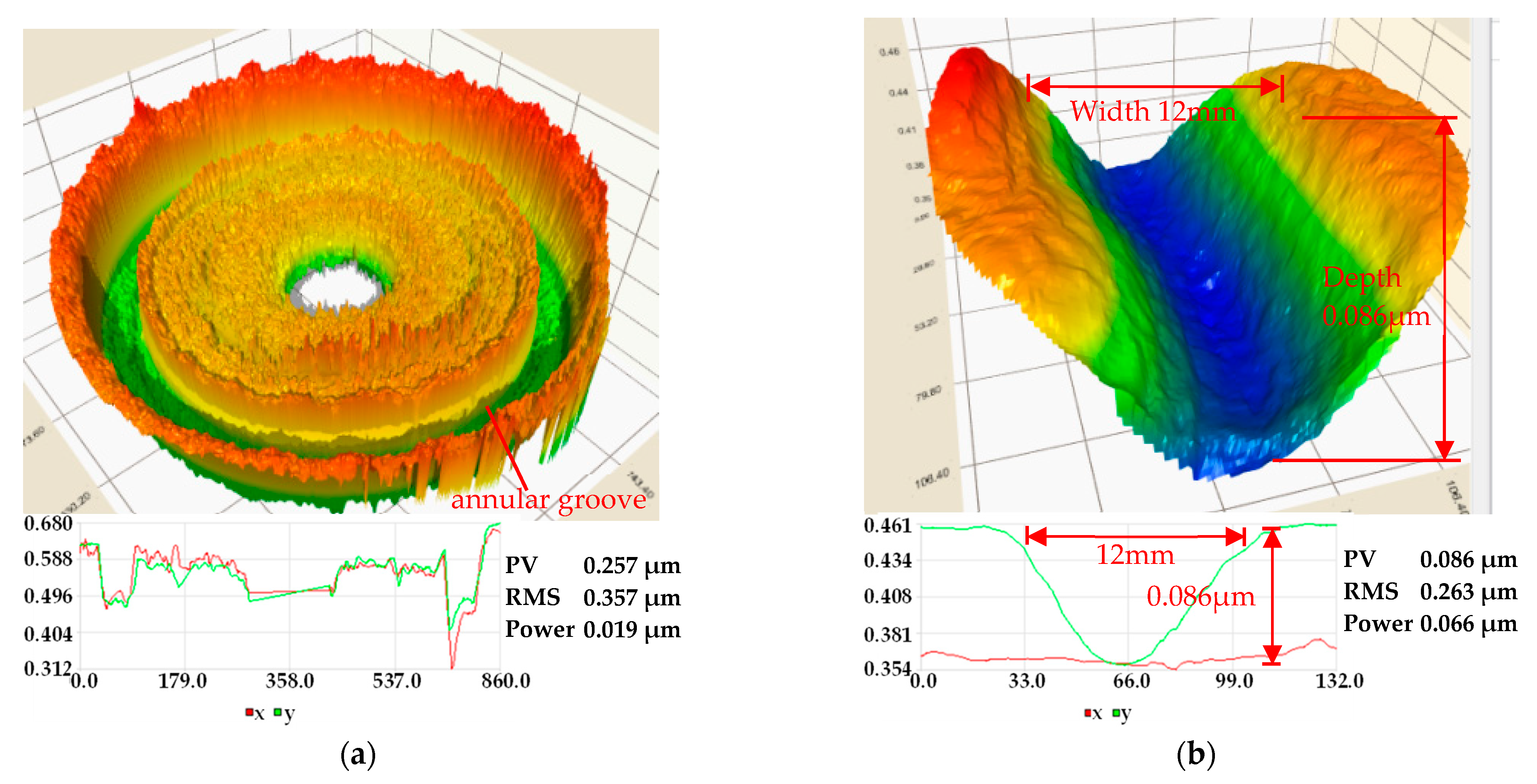 Lubricants 10 00227 g011 550